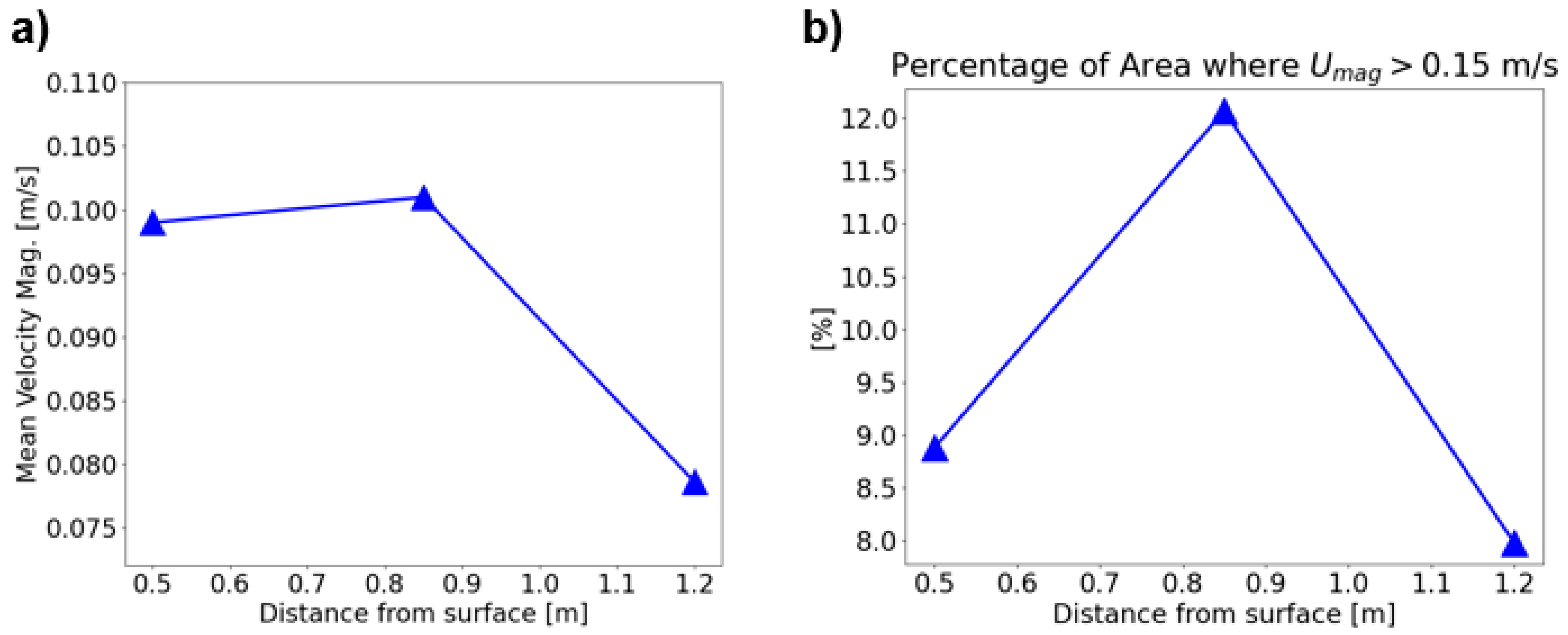 Metals 14 00134 g010