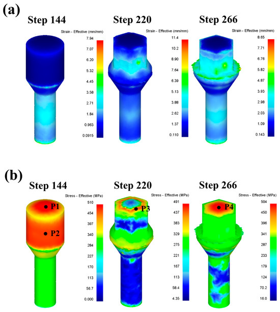Frontiers | Role of macrophage polarization in heart failure