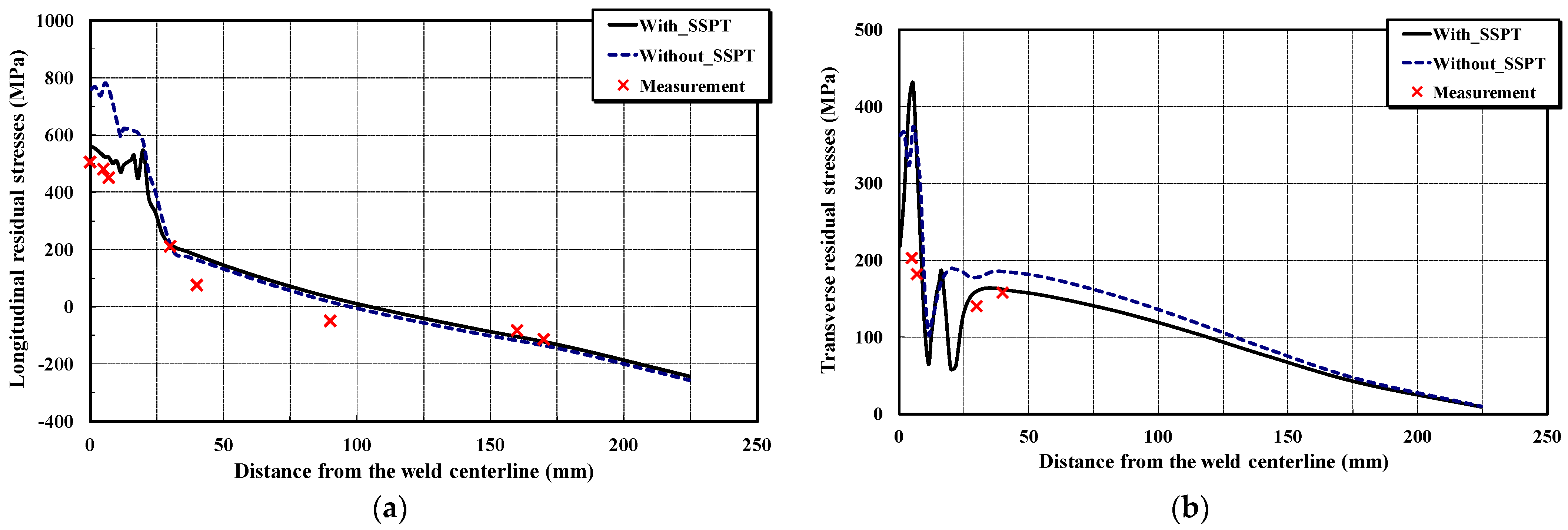 Metals 14 00136 g008