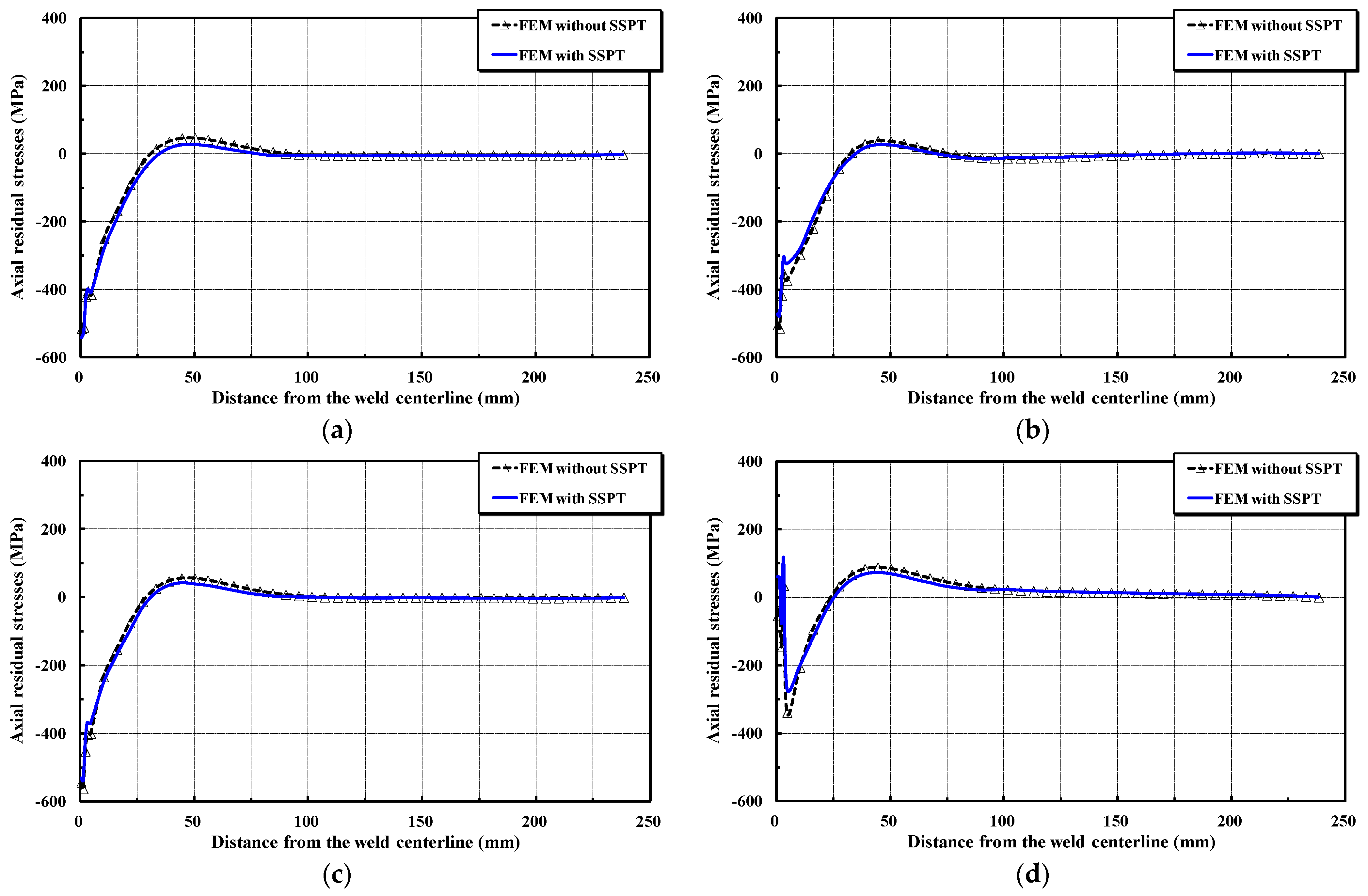 Metals 14 00136 g010