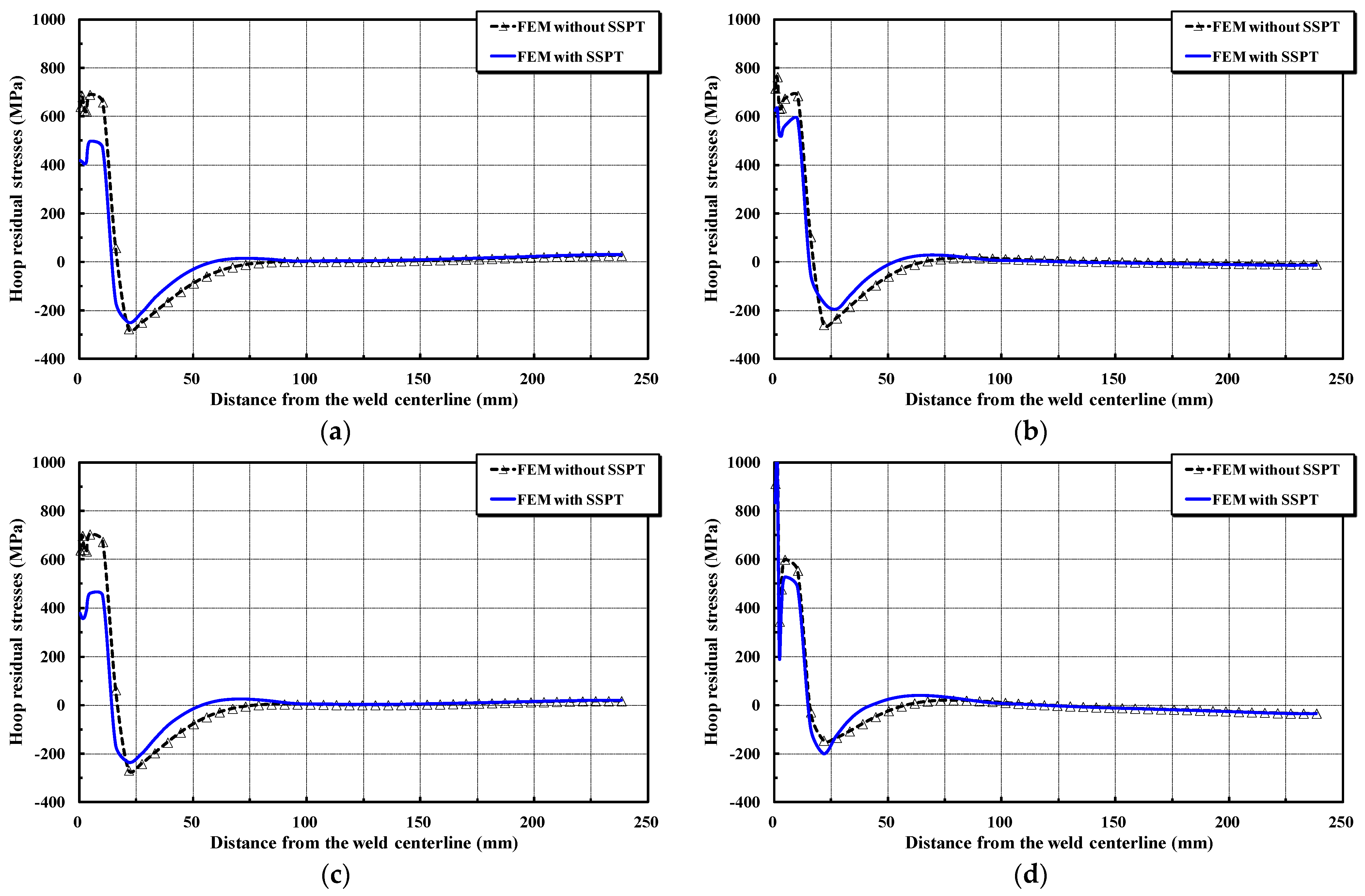 Metals 14 00136 g011