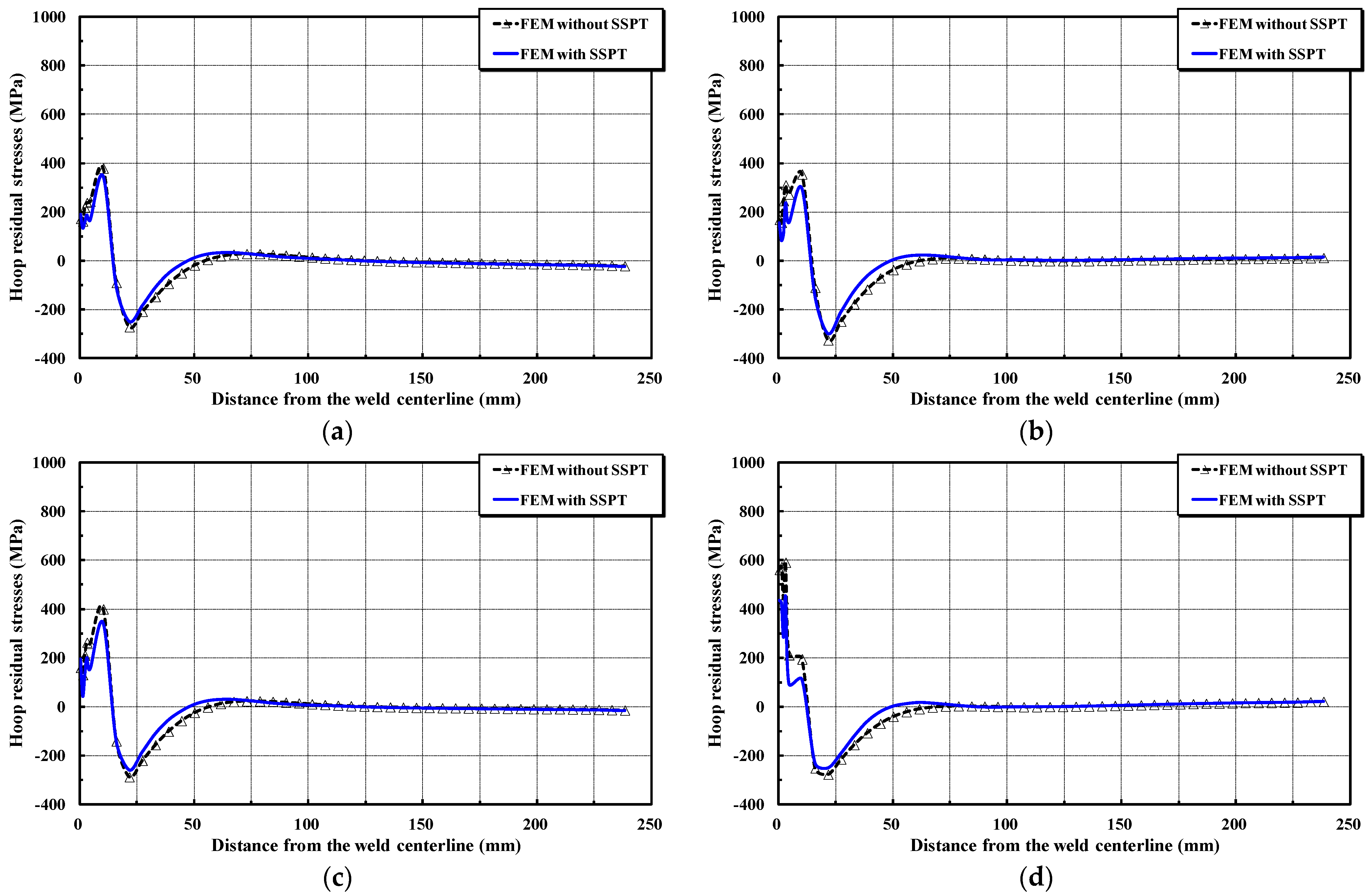 Metals 14 00136 g012