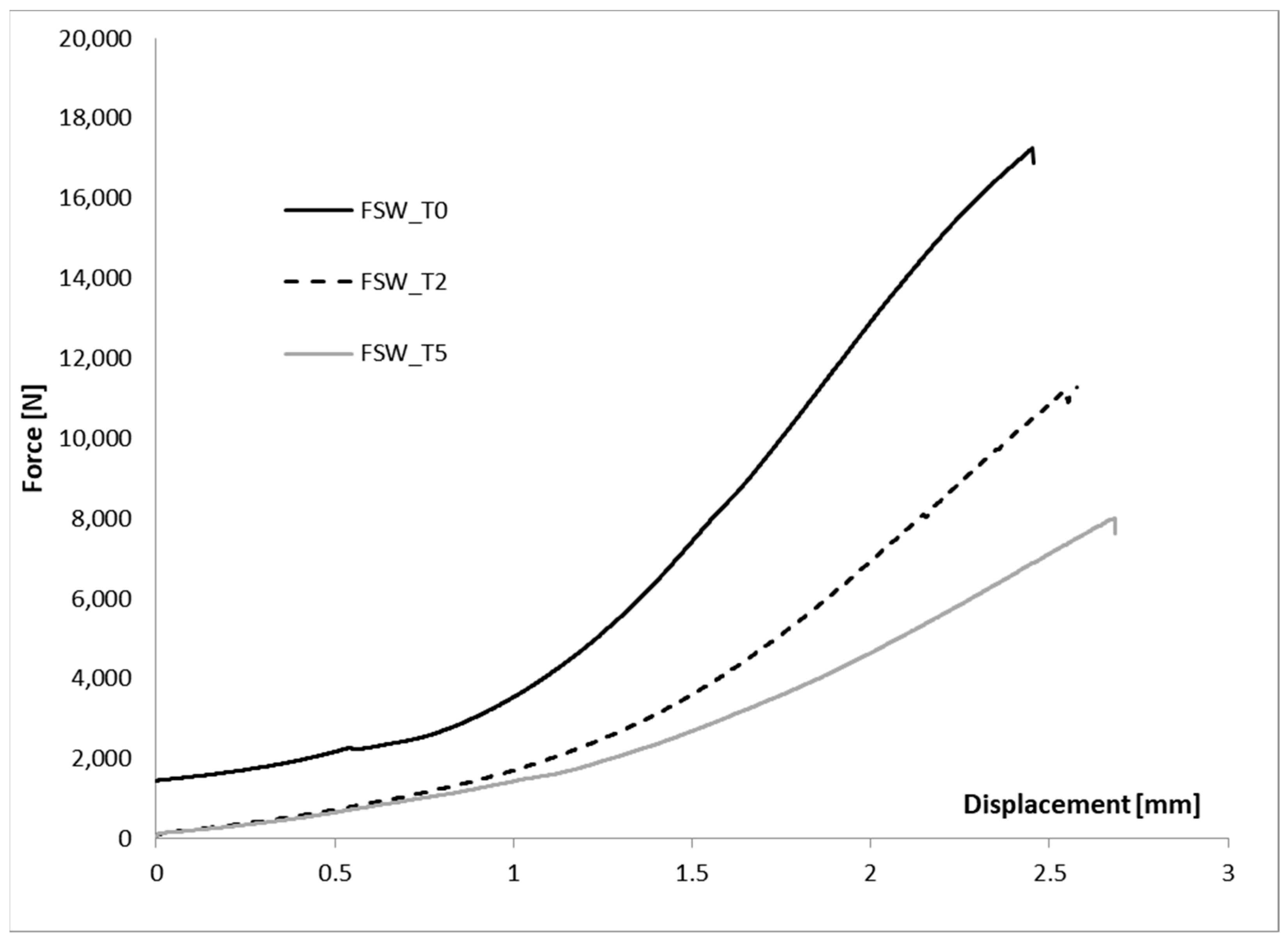Metals 14 00137 g006