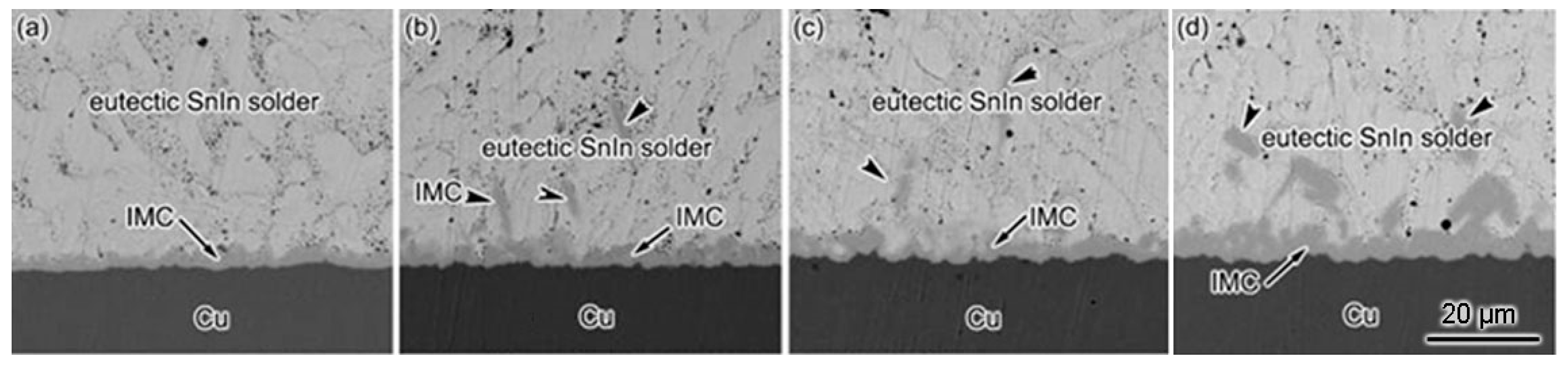 Metals 14 00139 g003