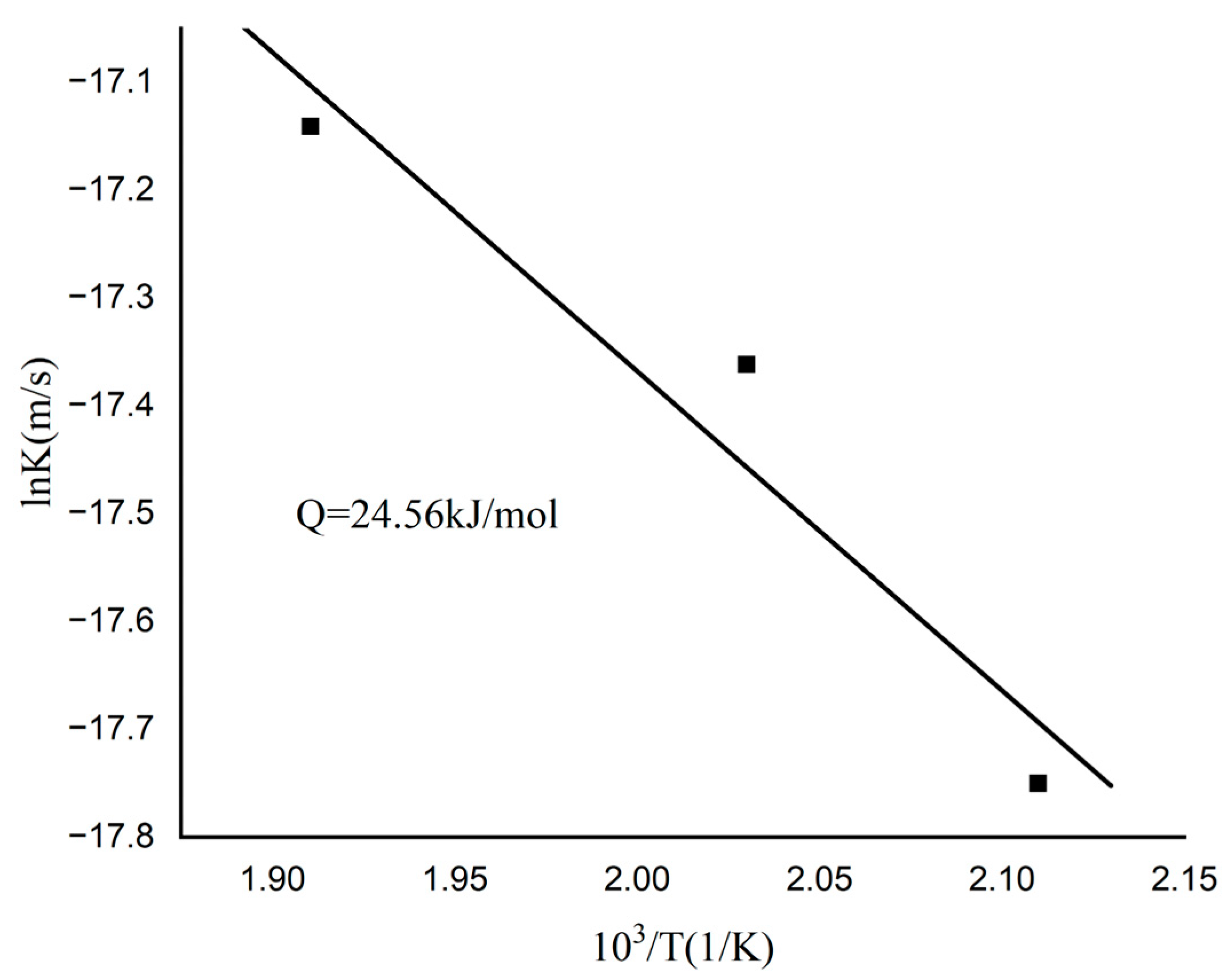 Metals 14 00139 g009