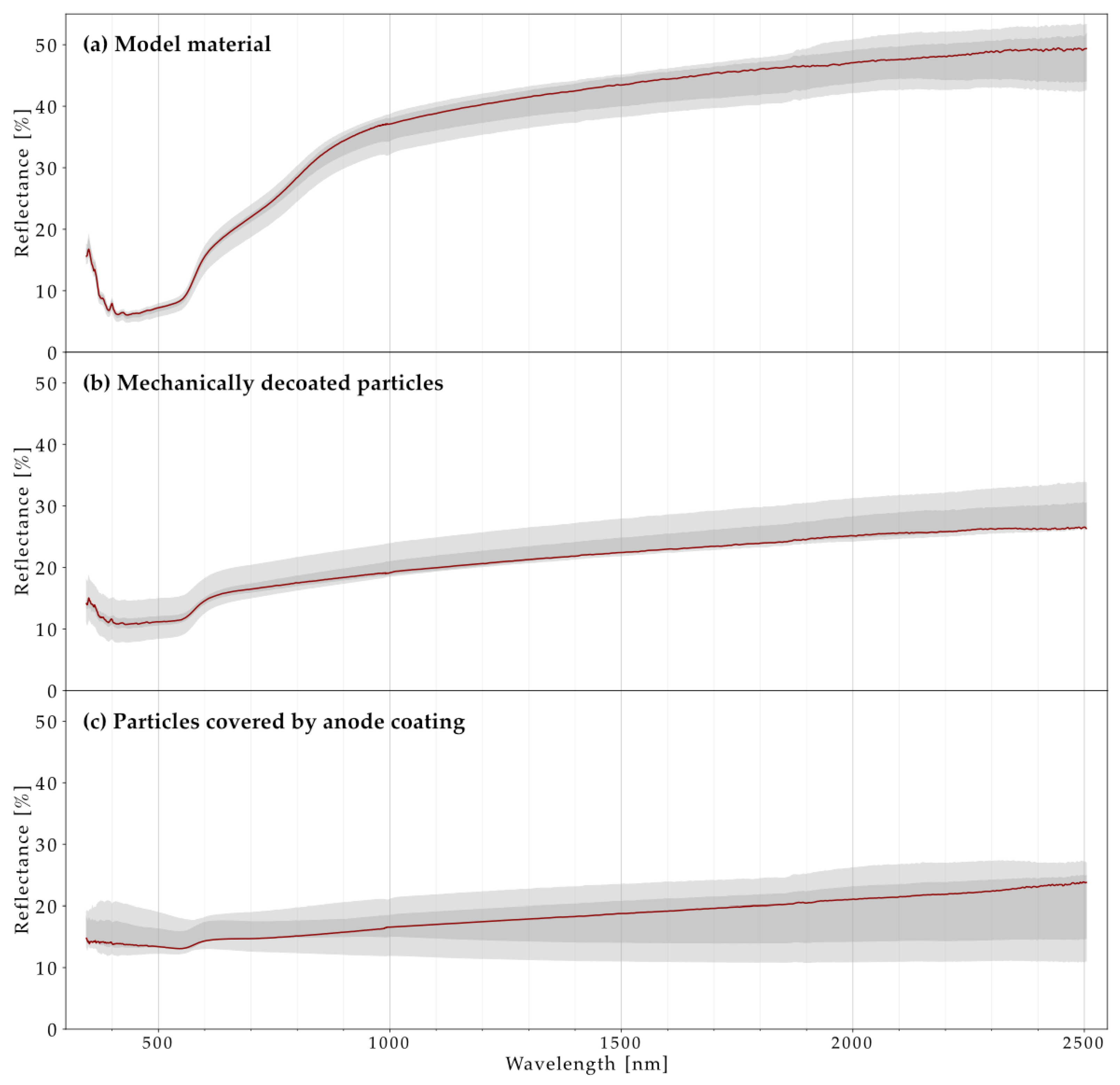 Metals 14 00147 g003