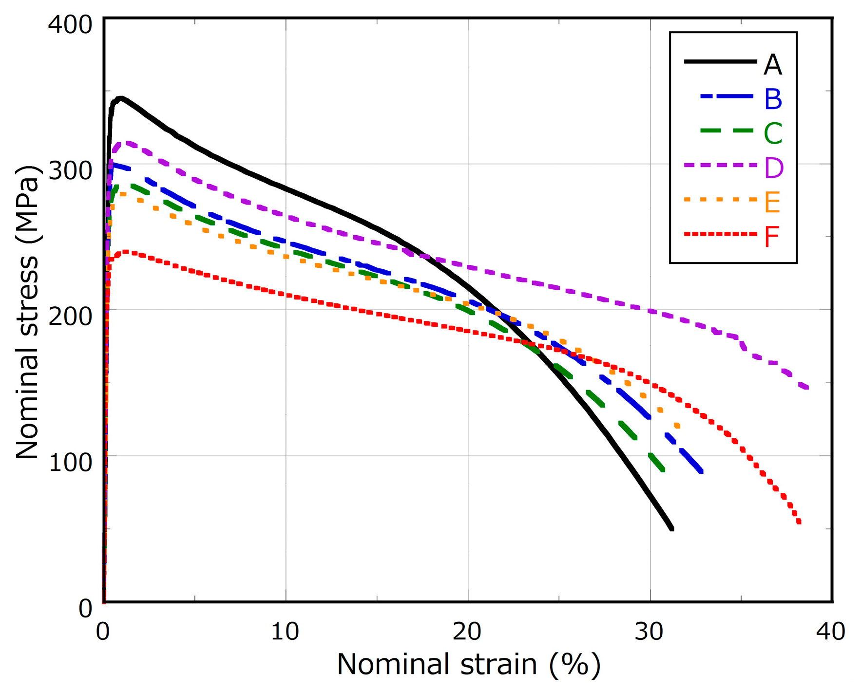 Metals 14 00148 g003