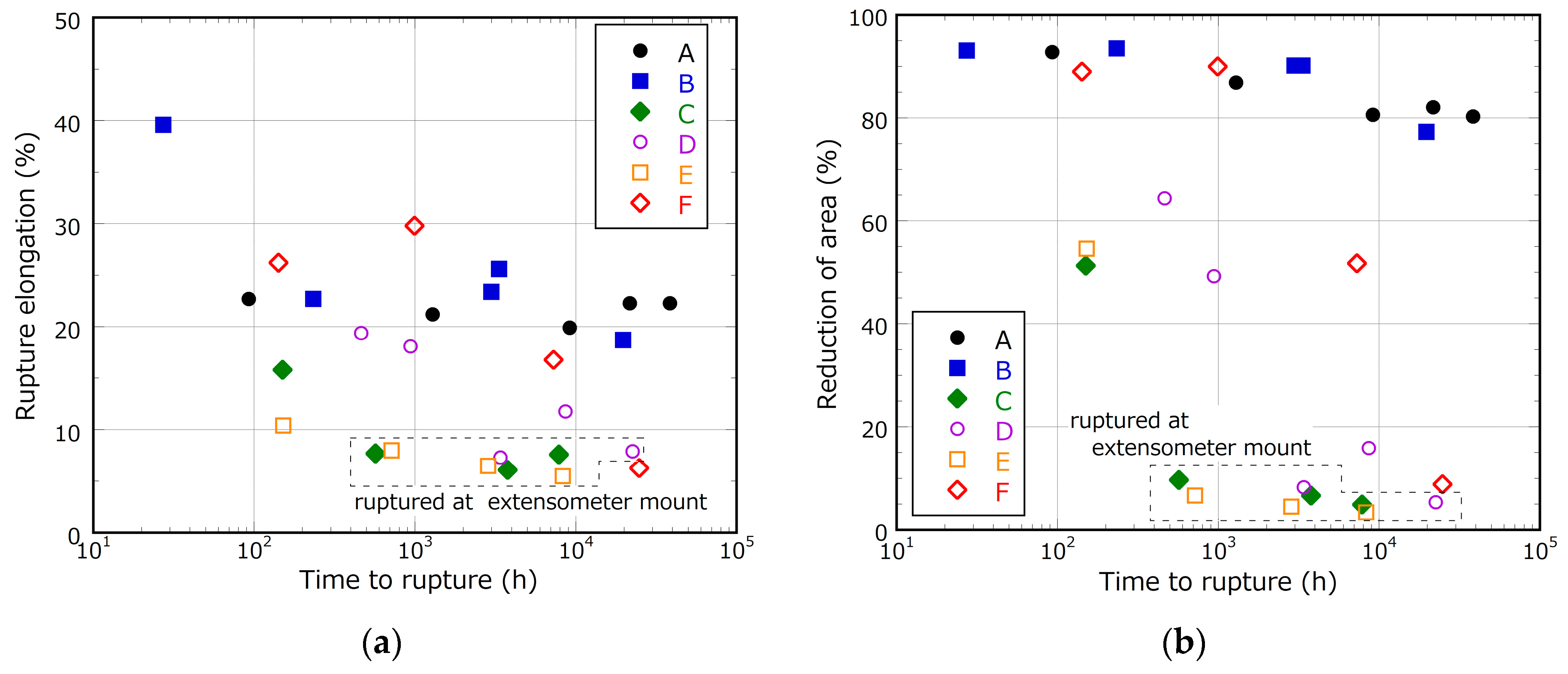 Metals 14 00148 g005