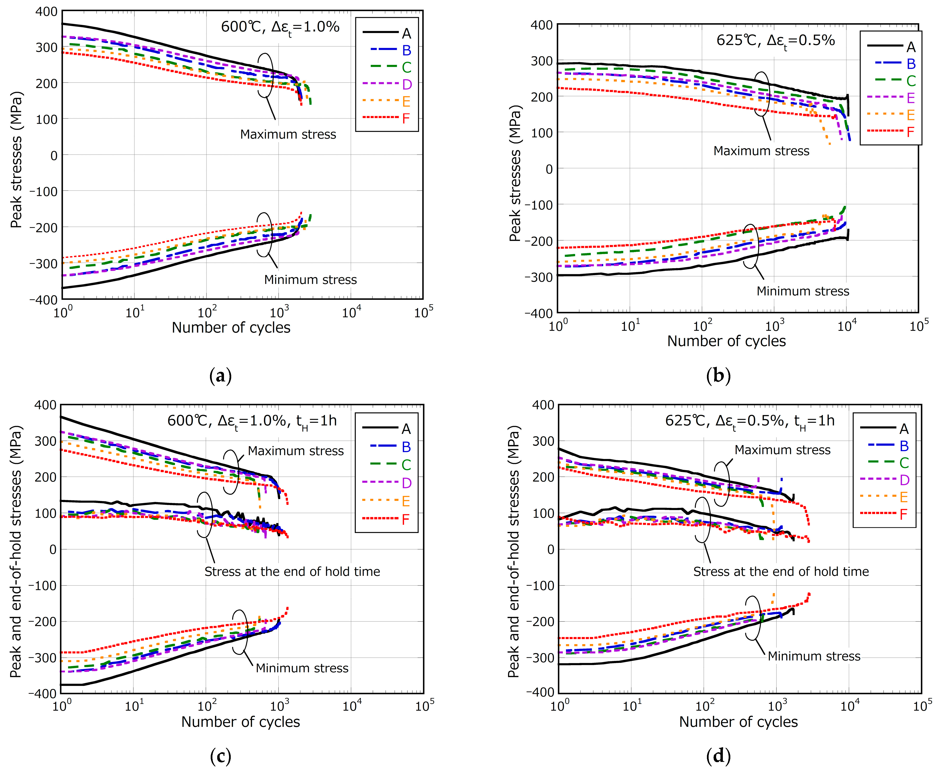 Metals 14 00148 g008