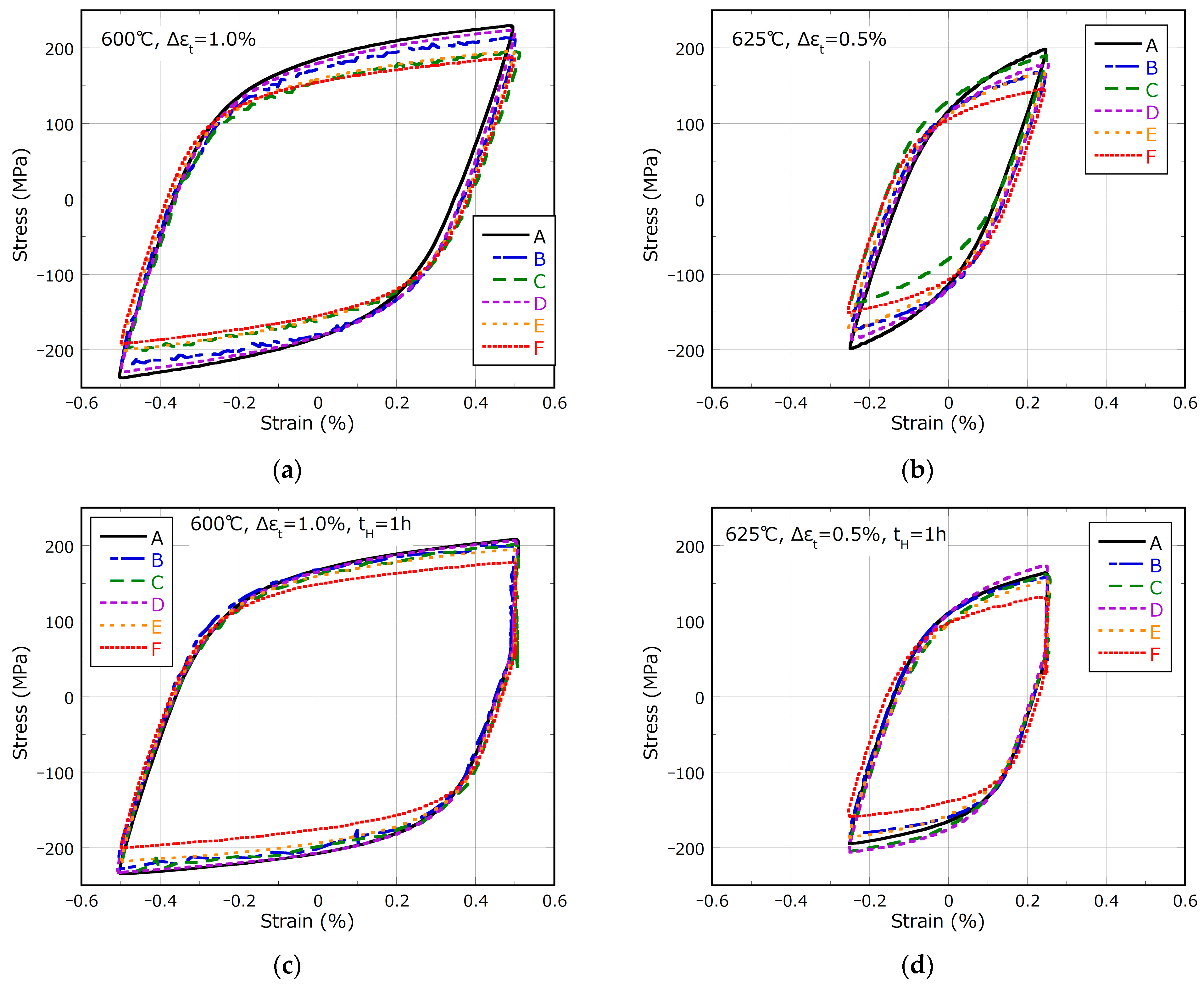 Metals 14 00148 g009