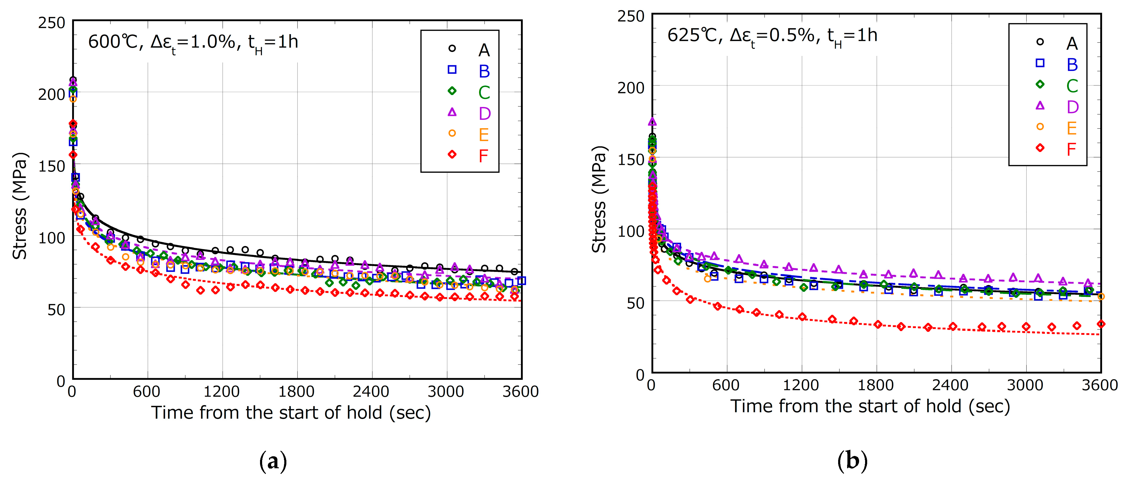Metals 14 00148 g010