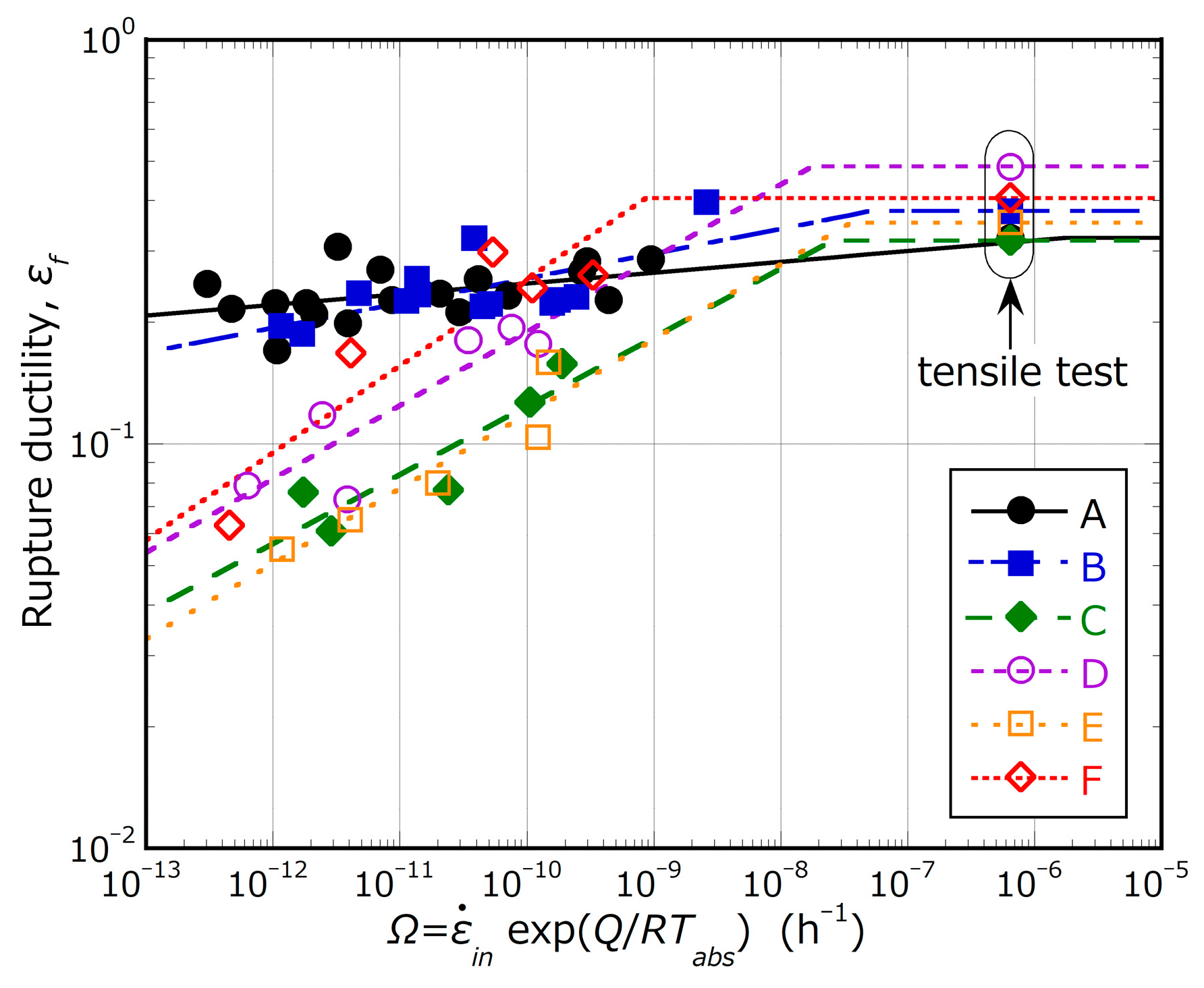 Metals 14 00148 g013