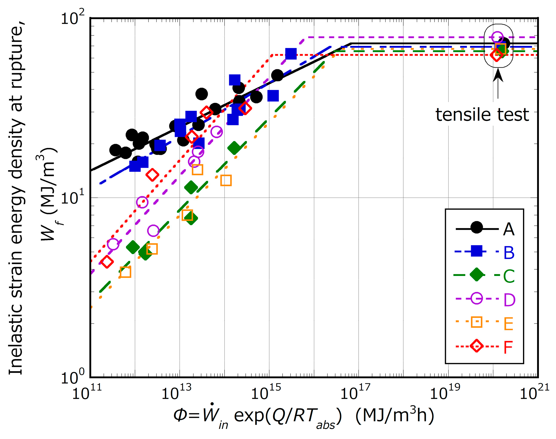 Metals 14 00148 g014