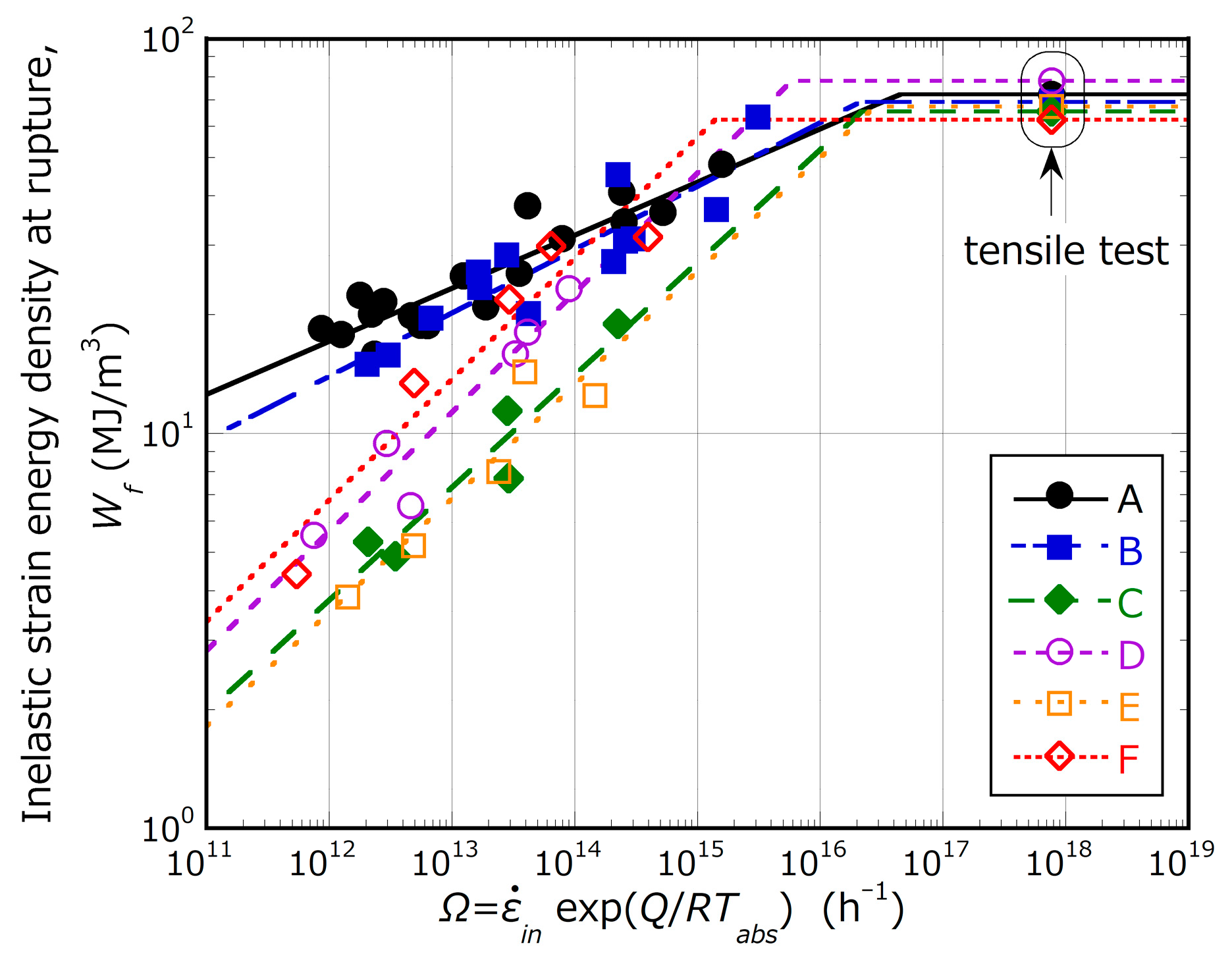 Metals 14 00148 g015