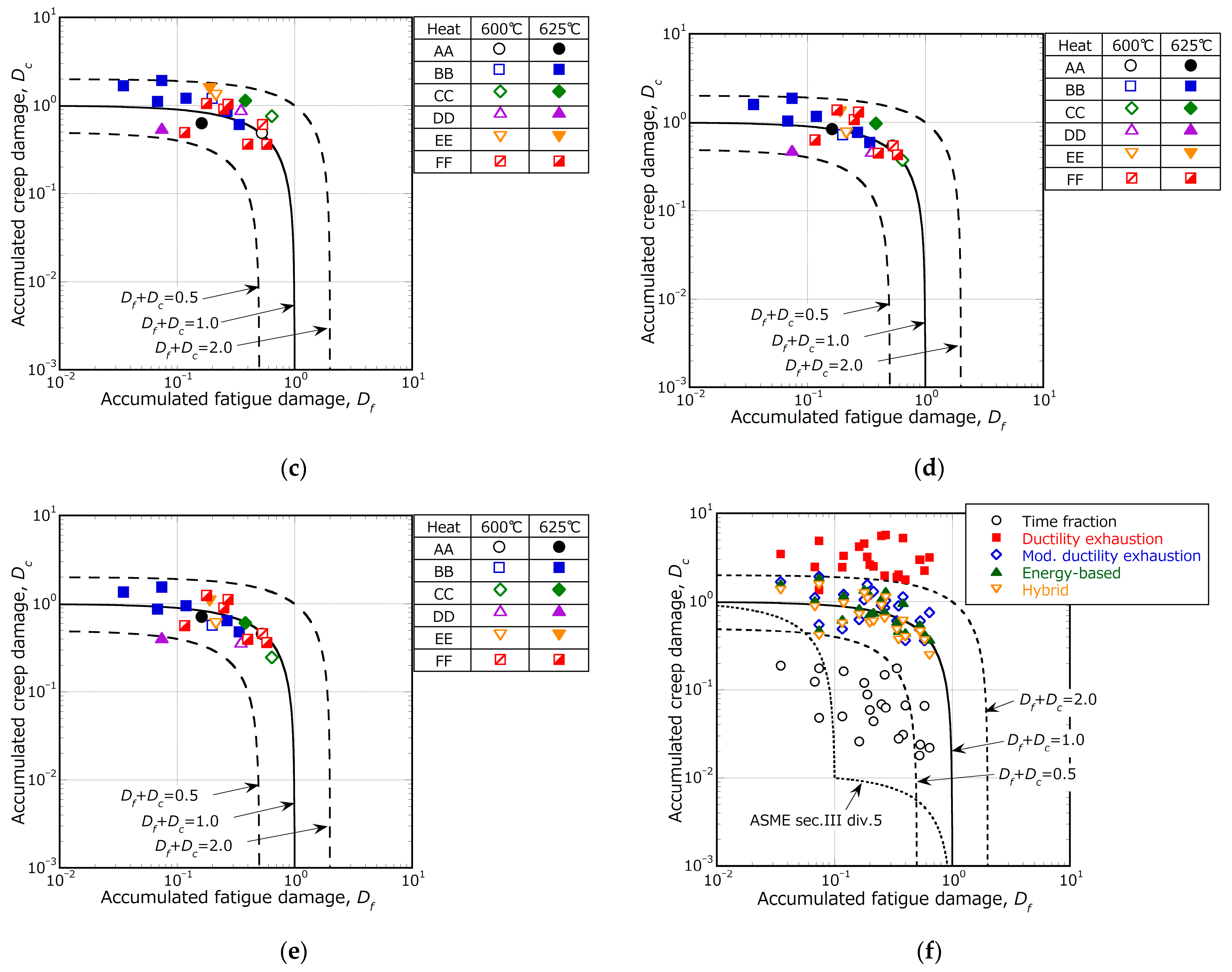 Metals 14 00148 g016b