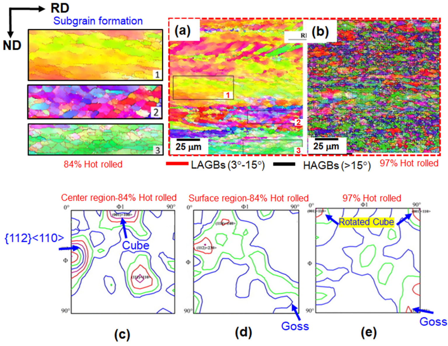 Metals 14 00149 g002