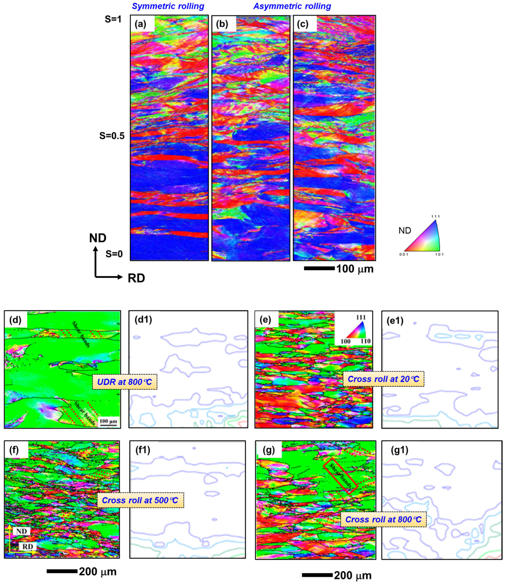 Metals 14 00149 g006