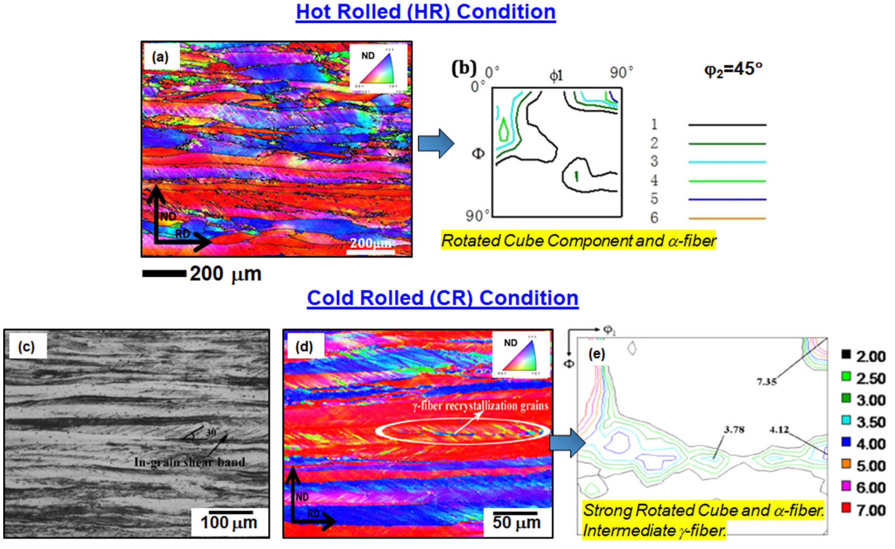 Metals 14 00149 g009