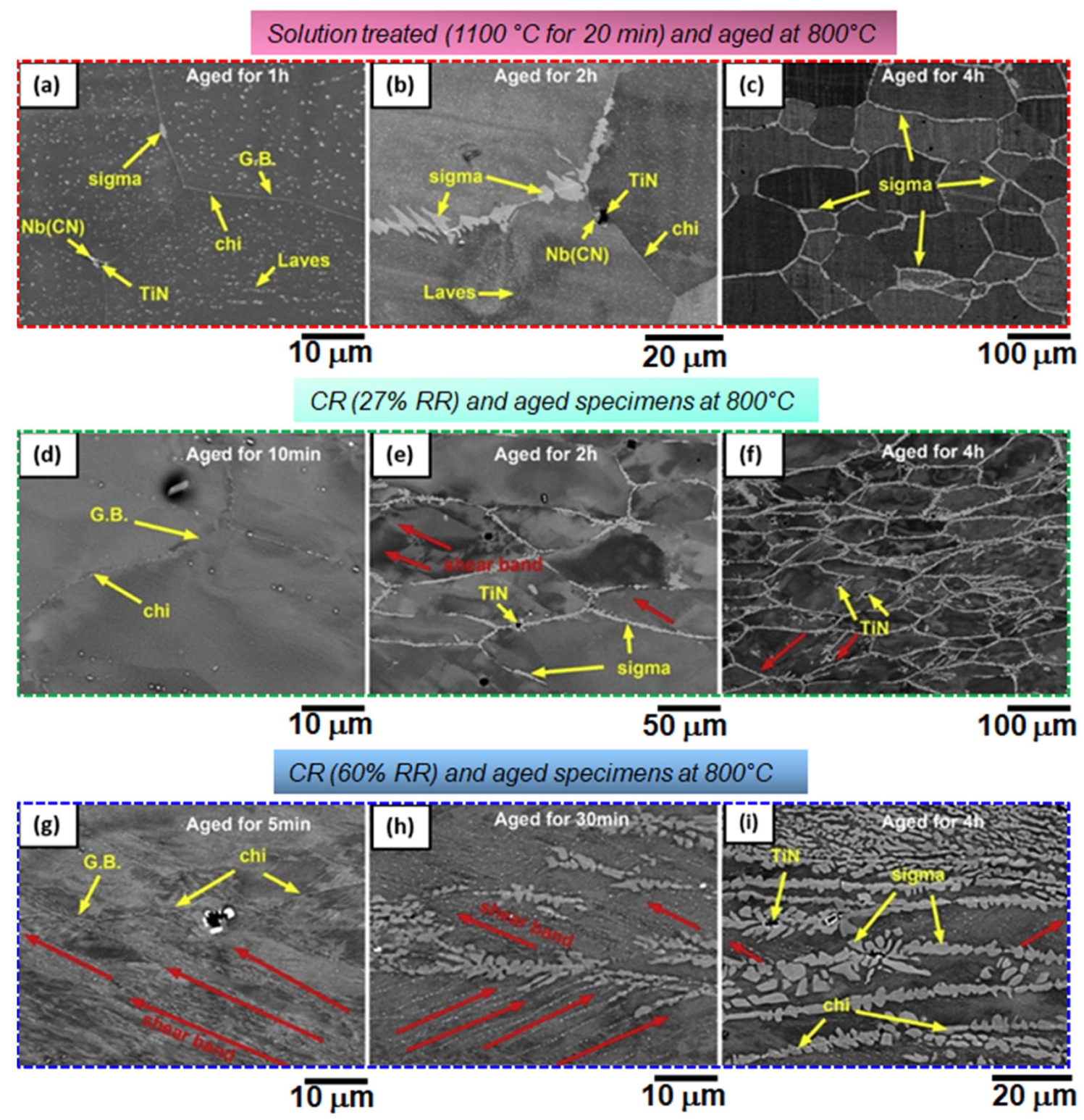 Metals 14 00149 g012