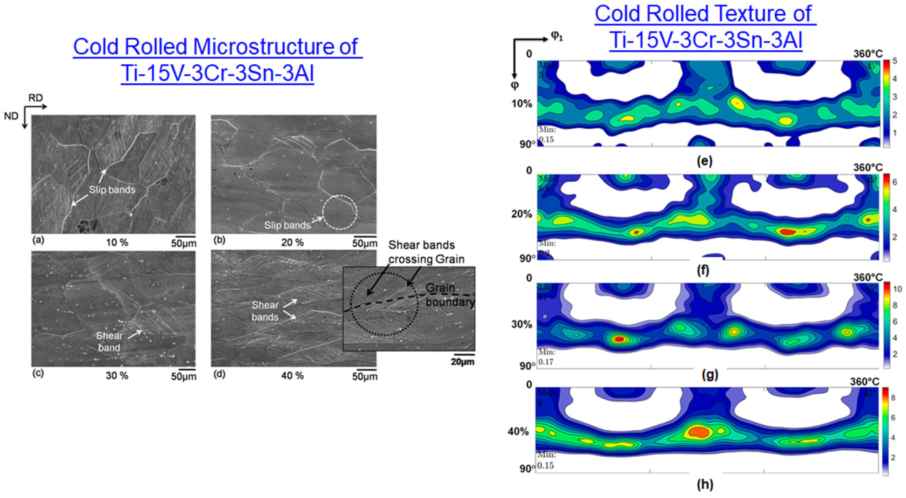 Metals 14 00149 g013