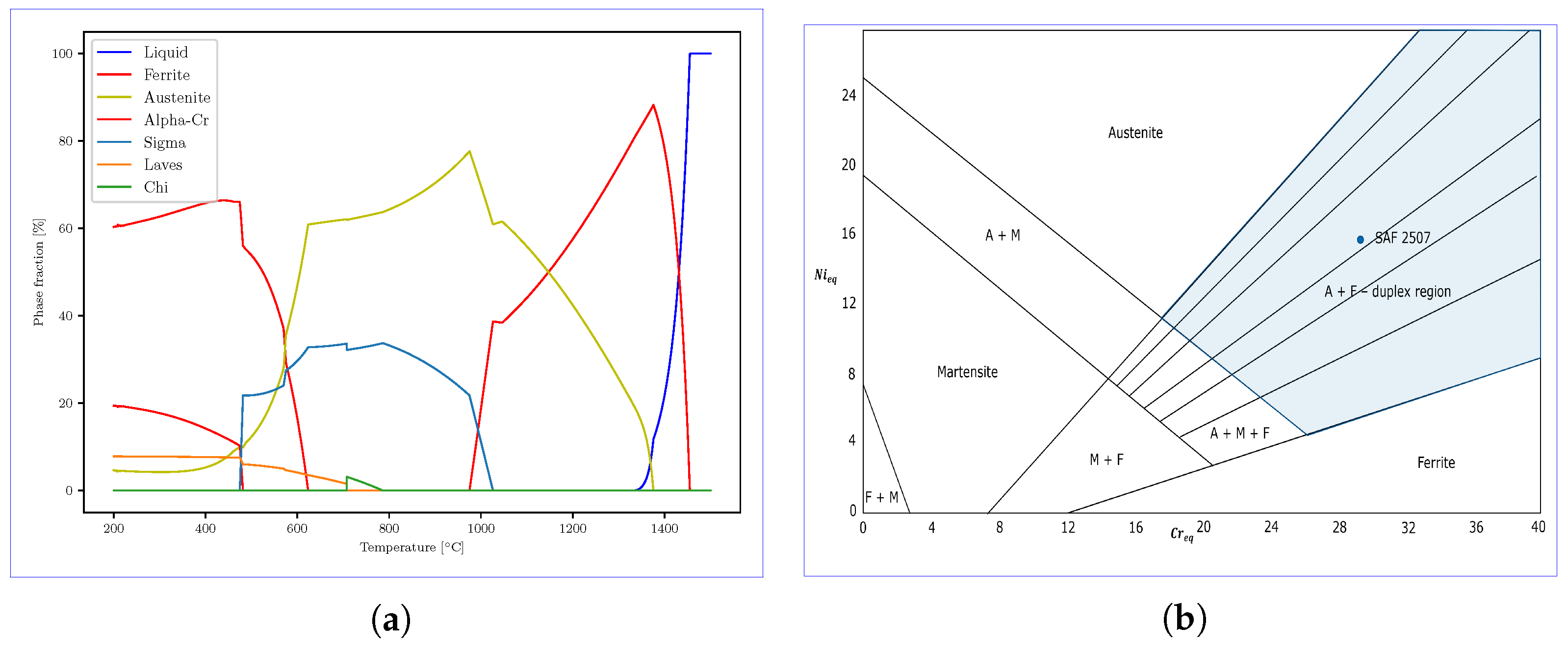 Metals 14 00153 g001 Metals 14 00153 g001
