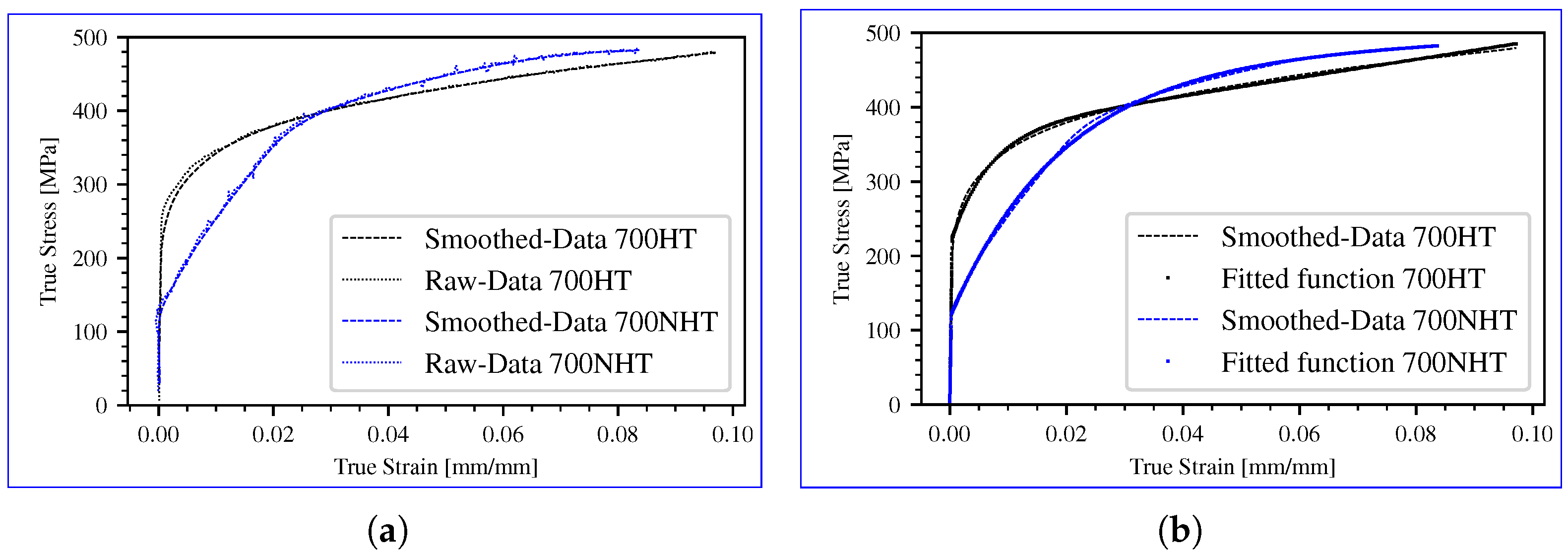 Metals 14 00153 g004 Metals 14 00153 g004