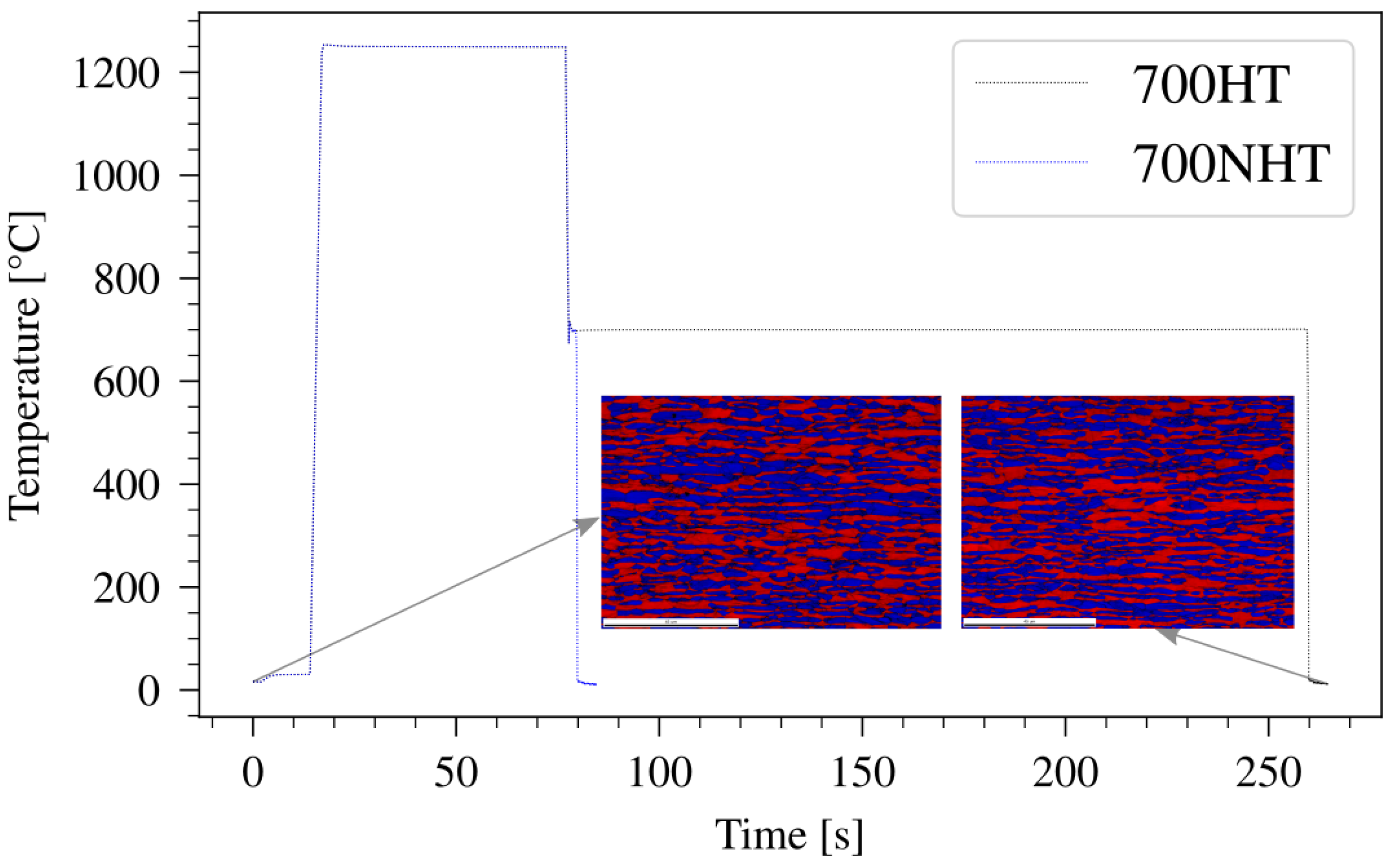 Metals 14 00153 g005 Metals 14 00153 g005