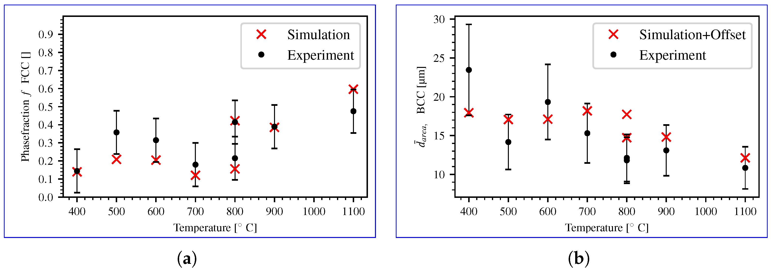 Metals 14 00153 g006 Metals 14 00153 g006