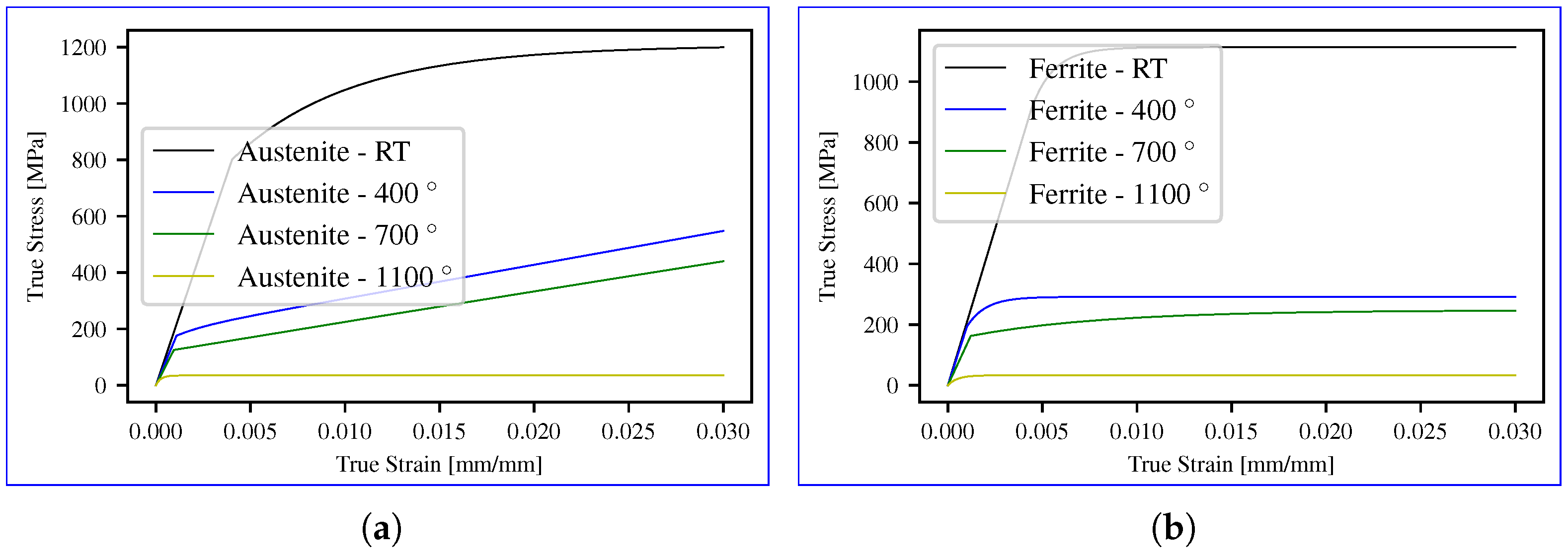 Metals 14 00153 g008 Metals 14 00153 g008