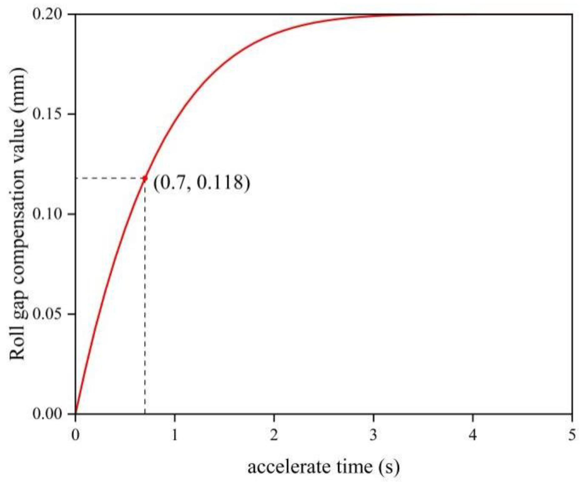 Metals 14 00156 g005