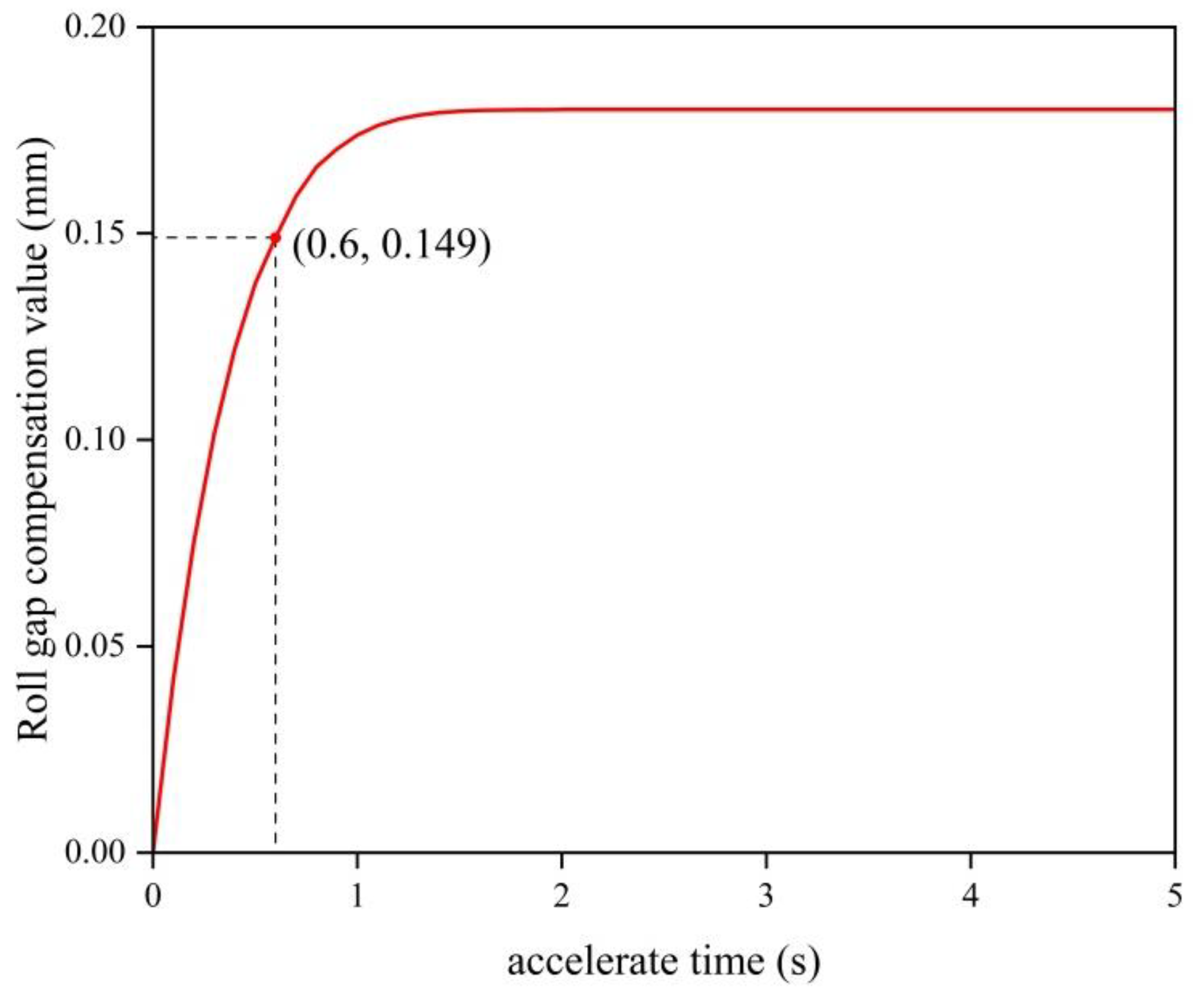 Metals 14 00156 g006