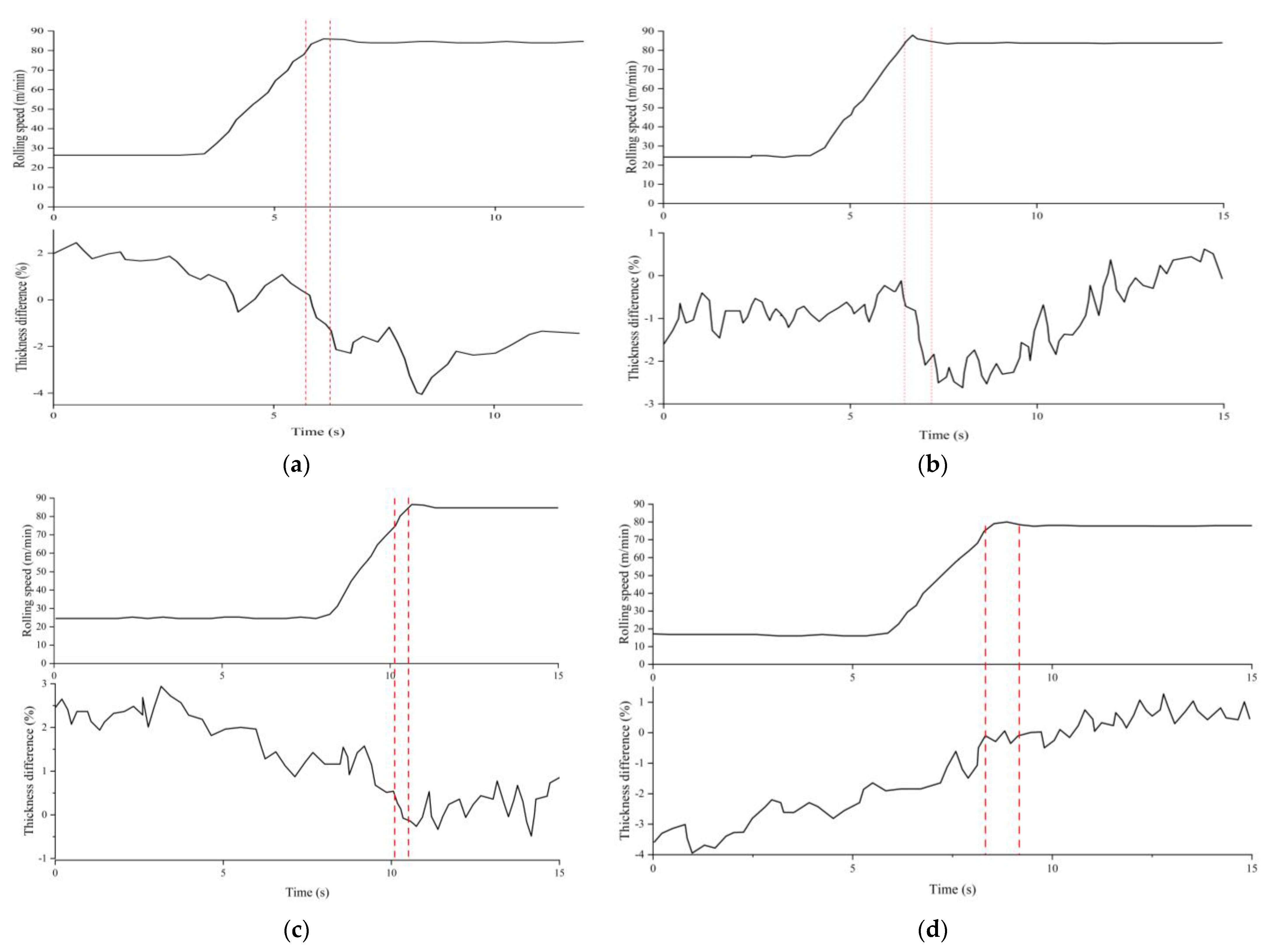 Metals 14 00156 g007