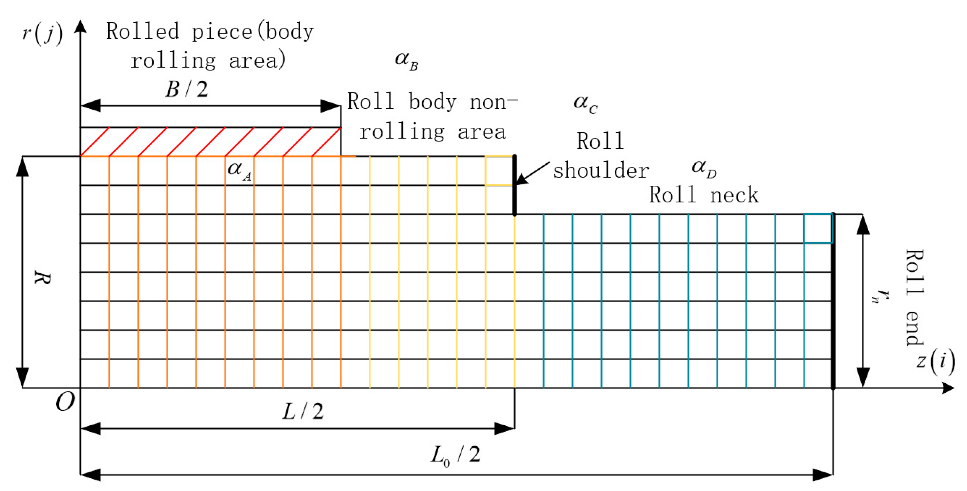 Metals 14 00166 g002
