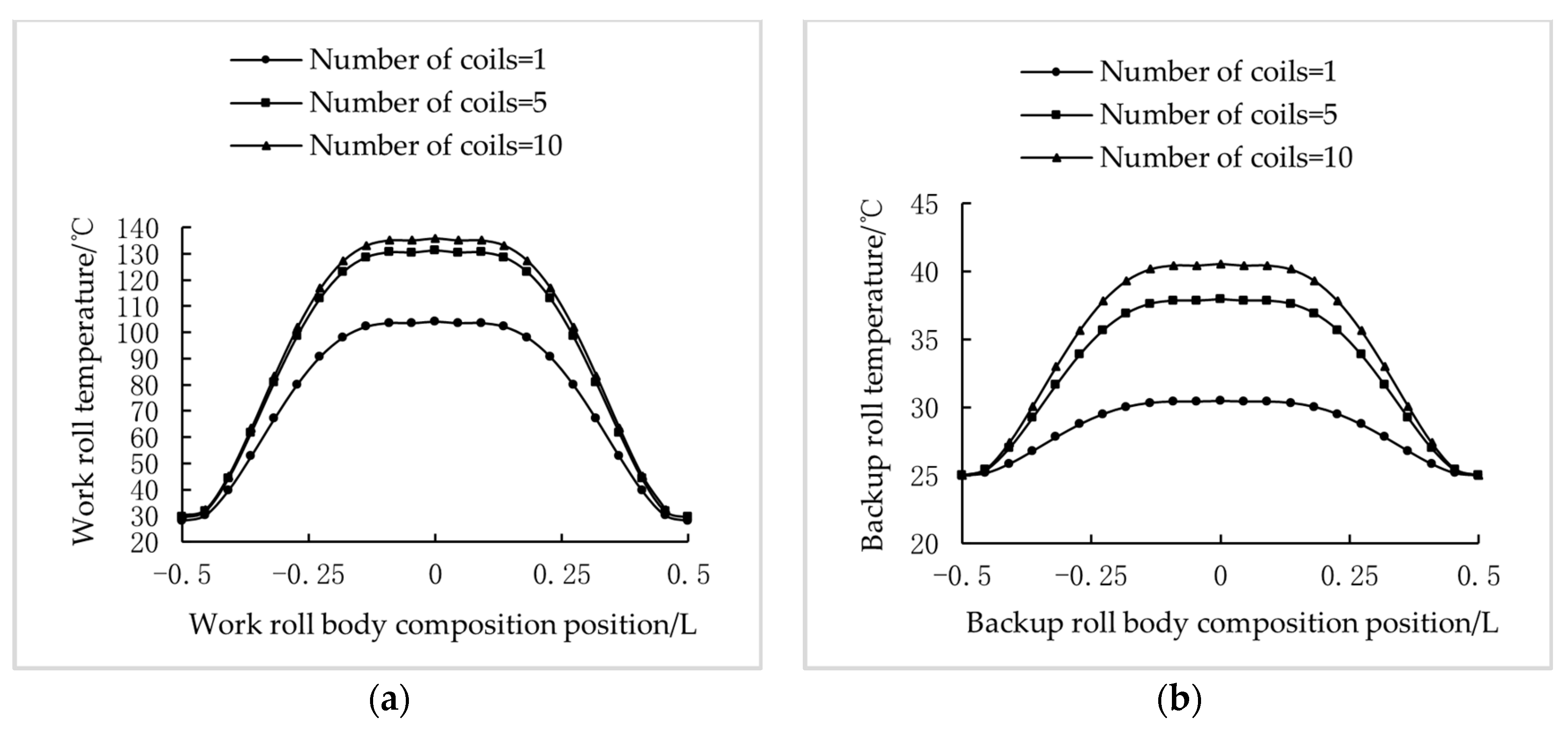 Metals 14 00166 g006