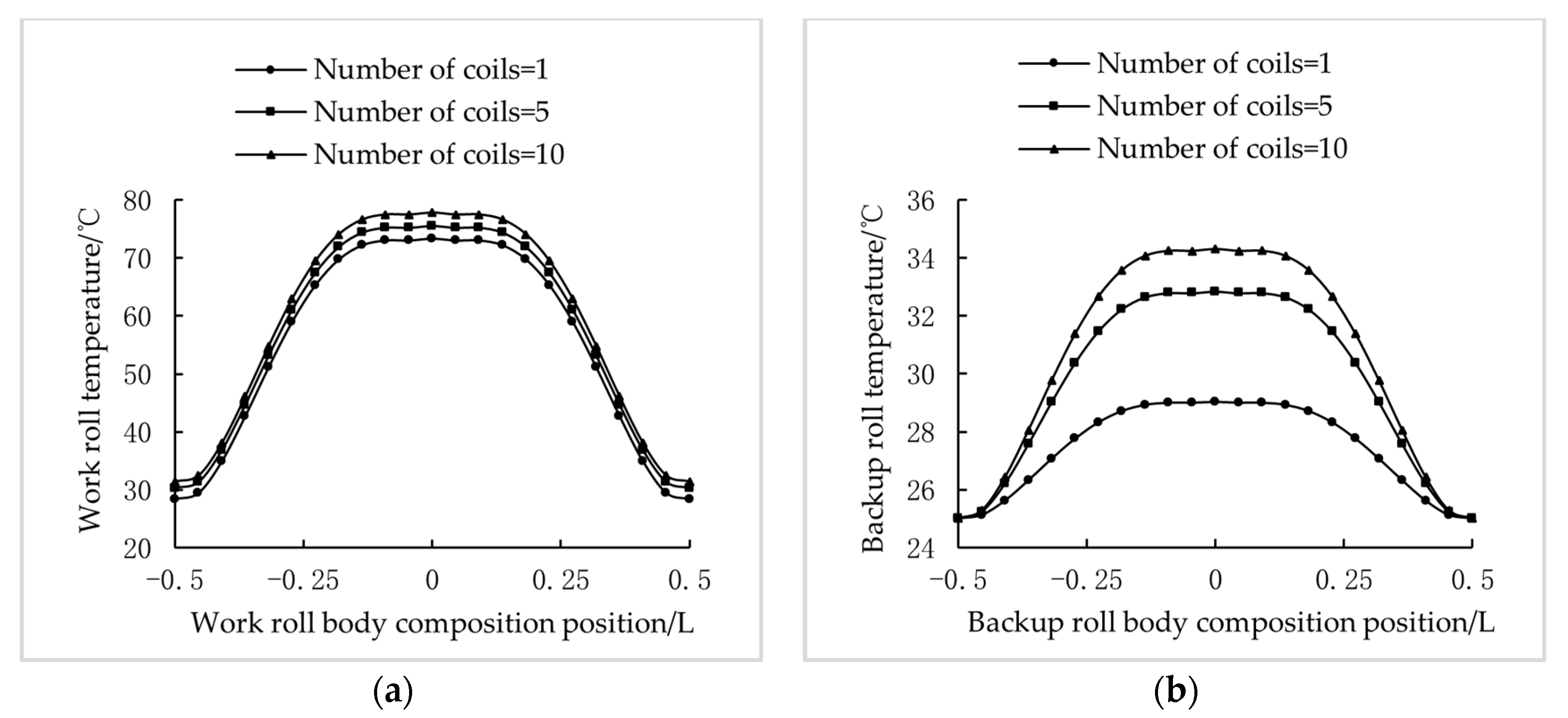 Metals 14 00166 g007