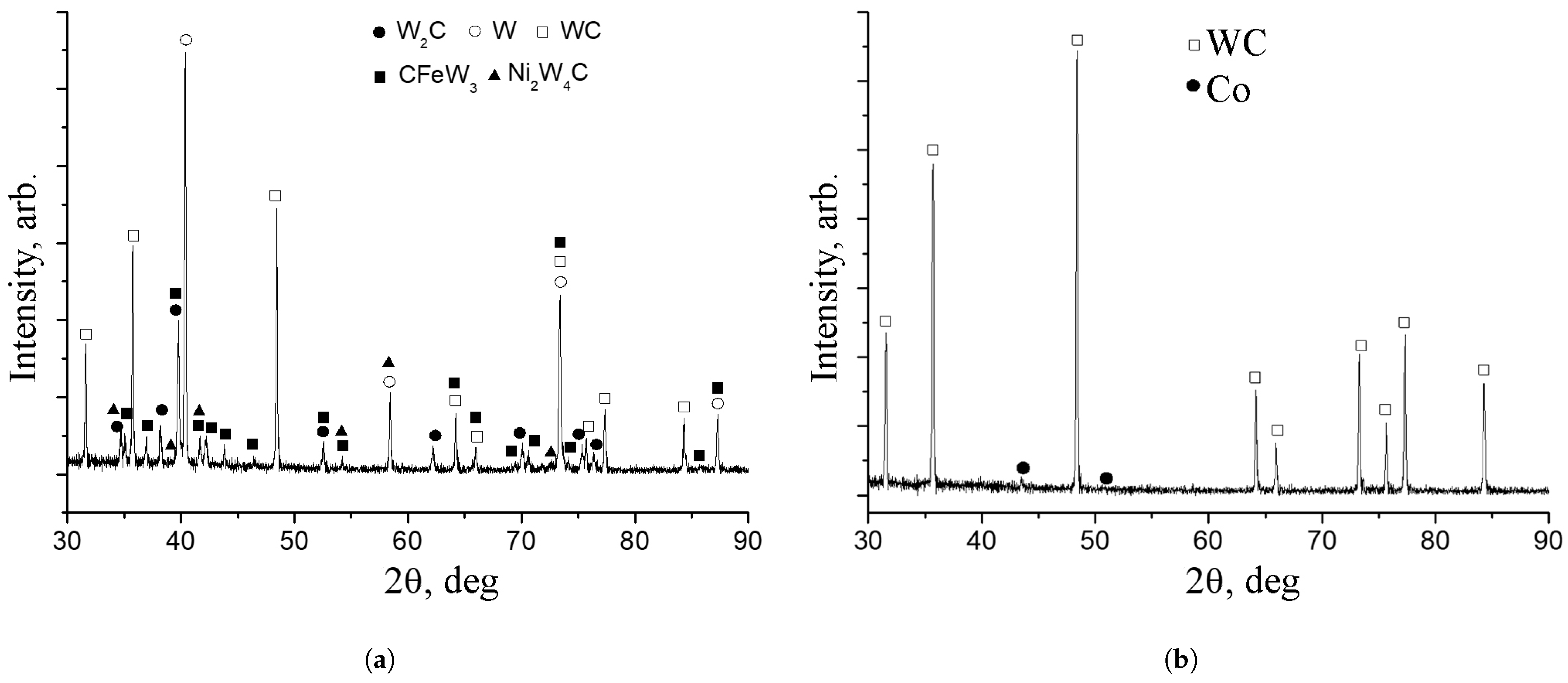 Metals 14 00167 g002