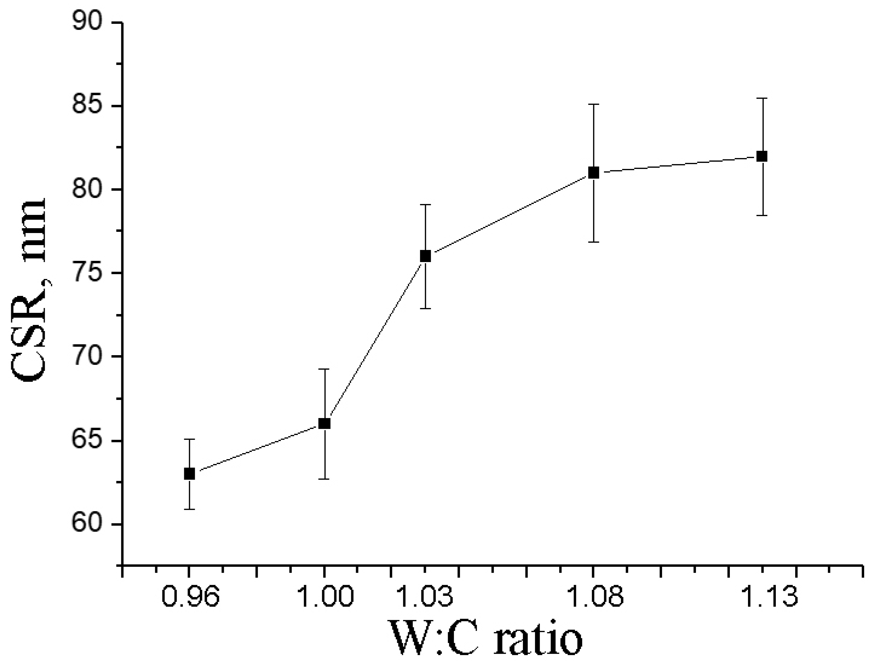 Metals 14 00167 g003