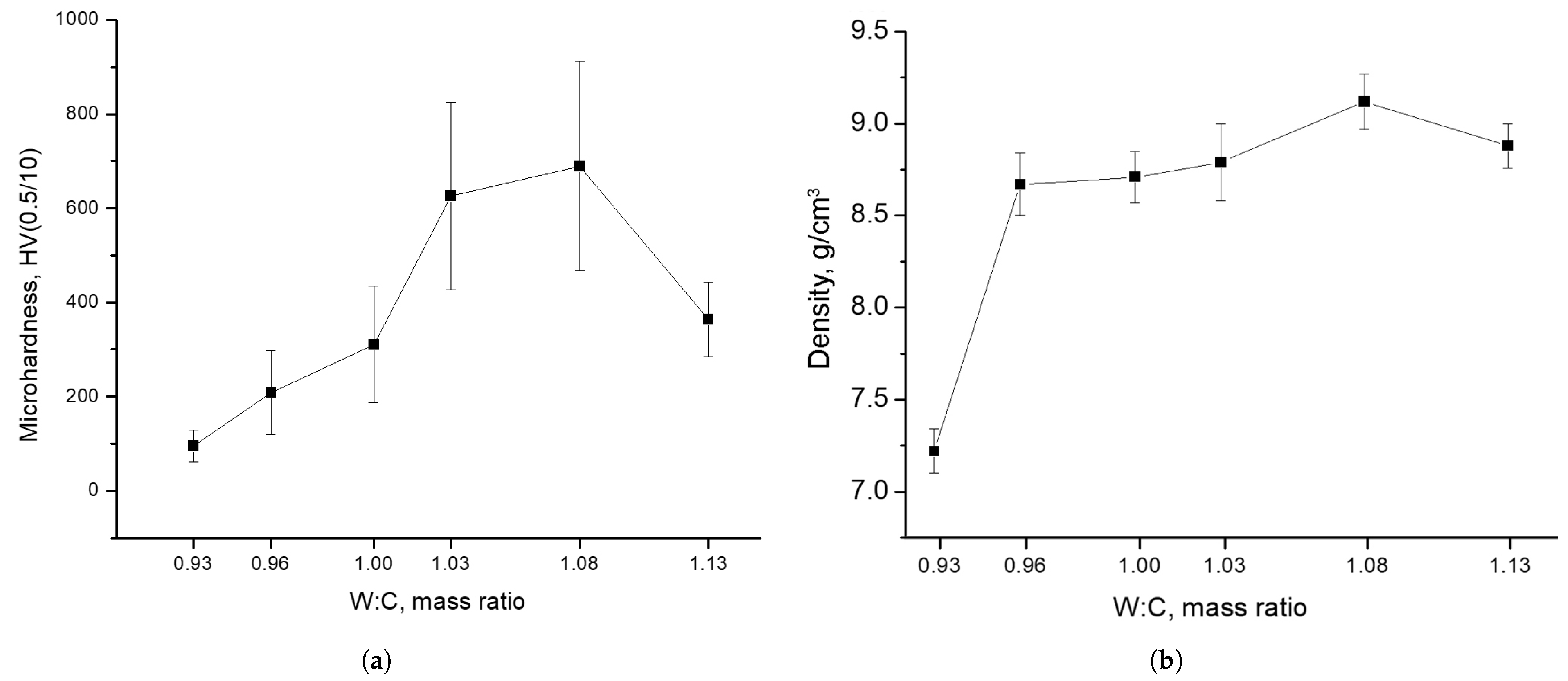 Metals 14 00167 g004