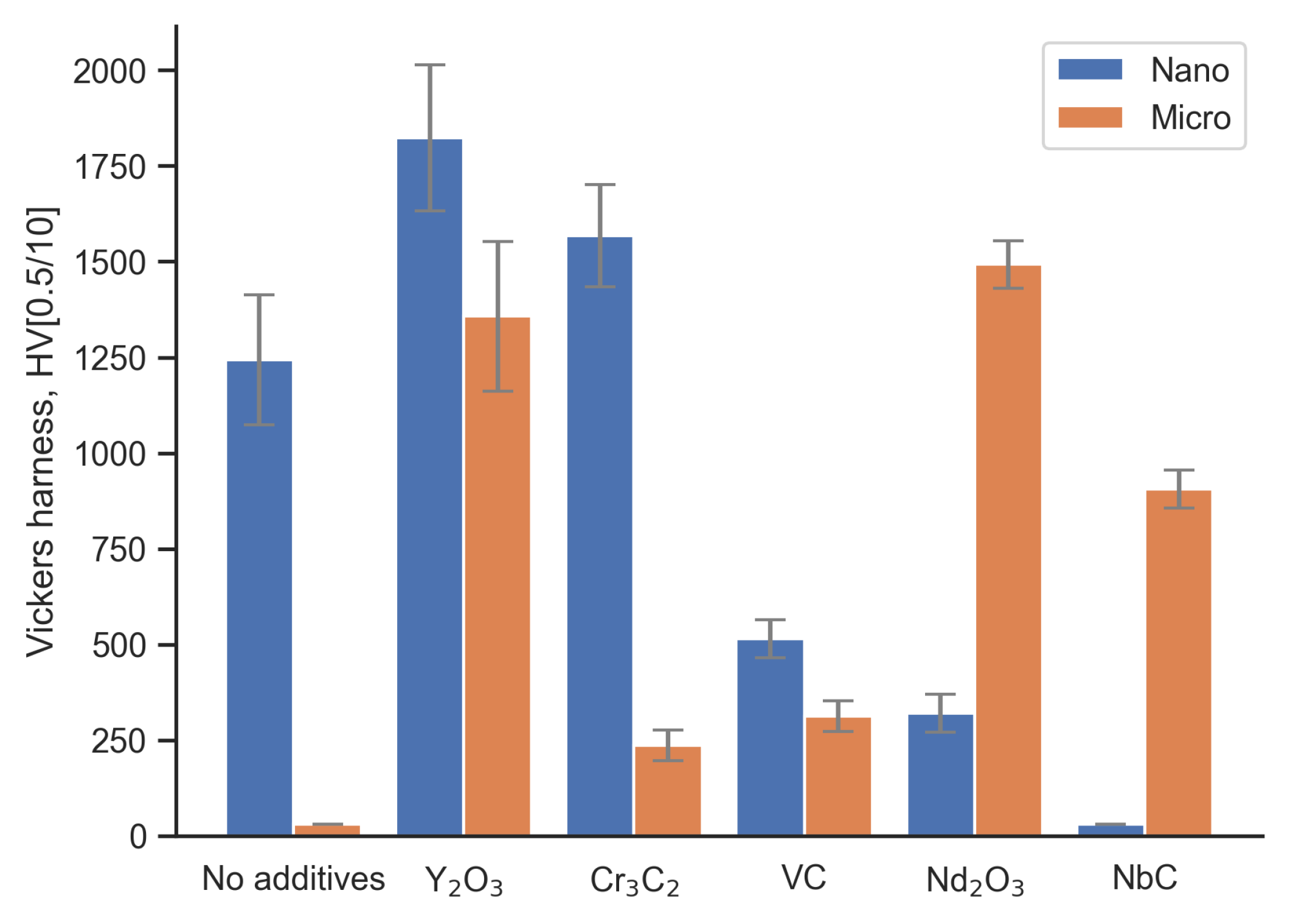 Metals 14 00167 g007