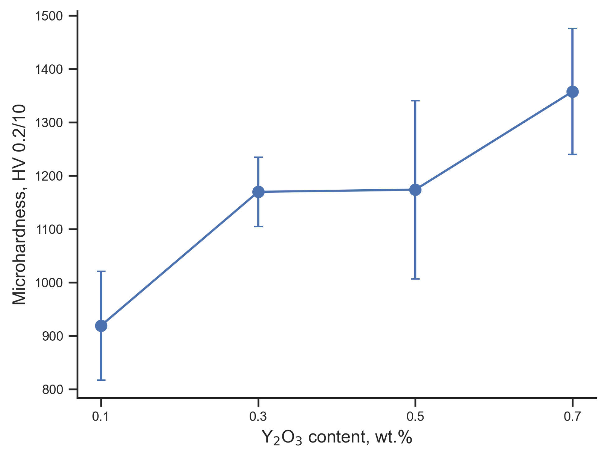 Metals 14 00167 g008