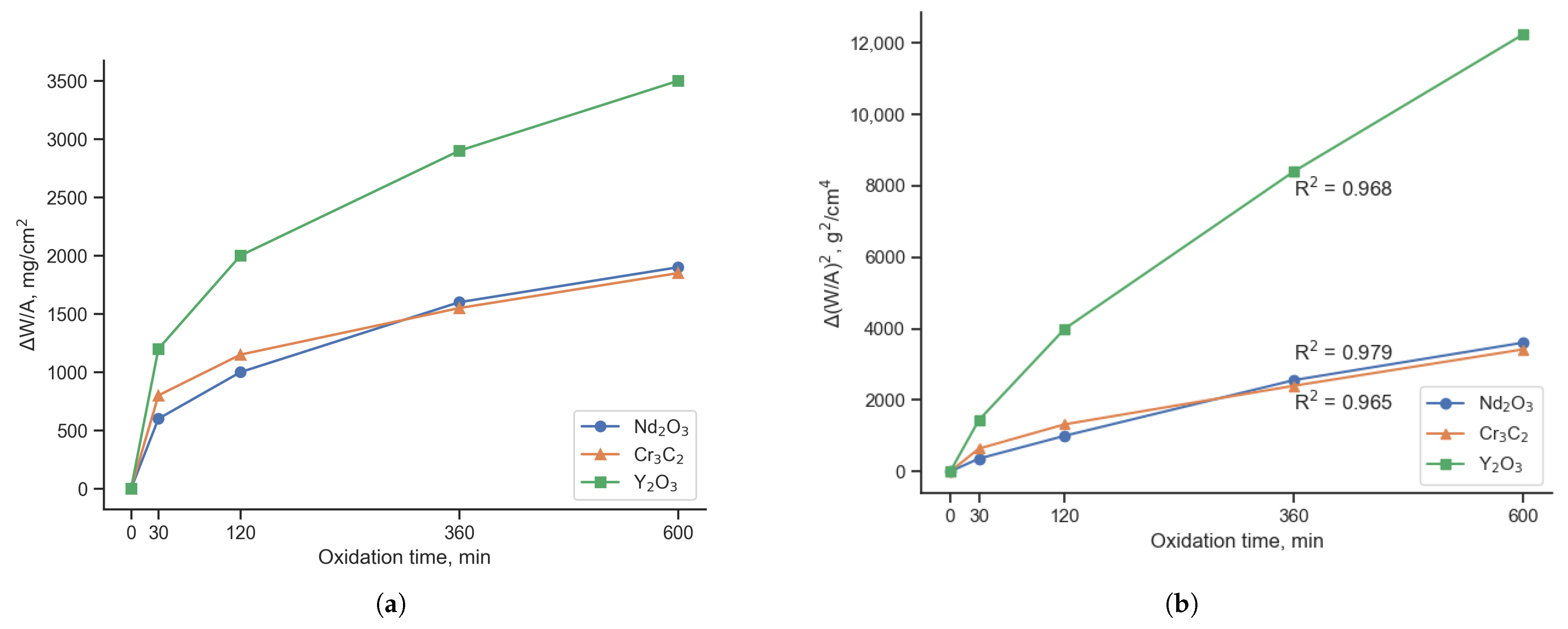 Metals 14 00167 g009