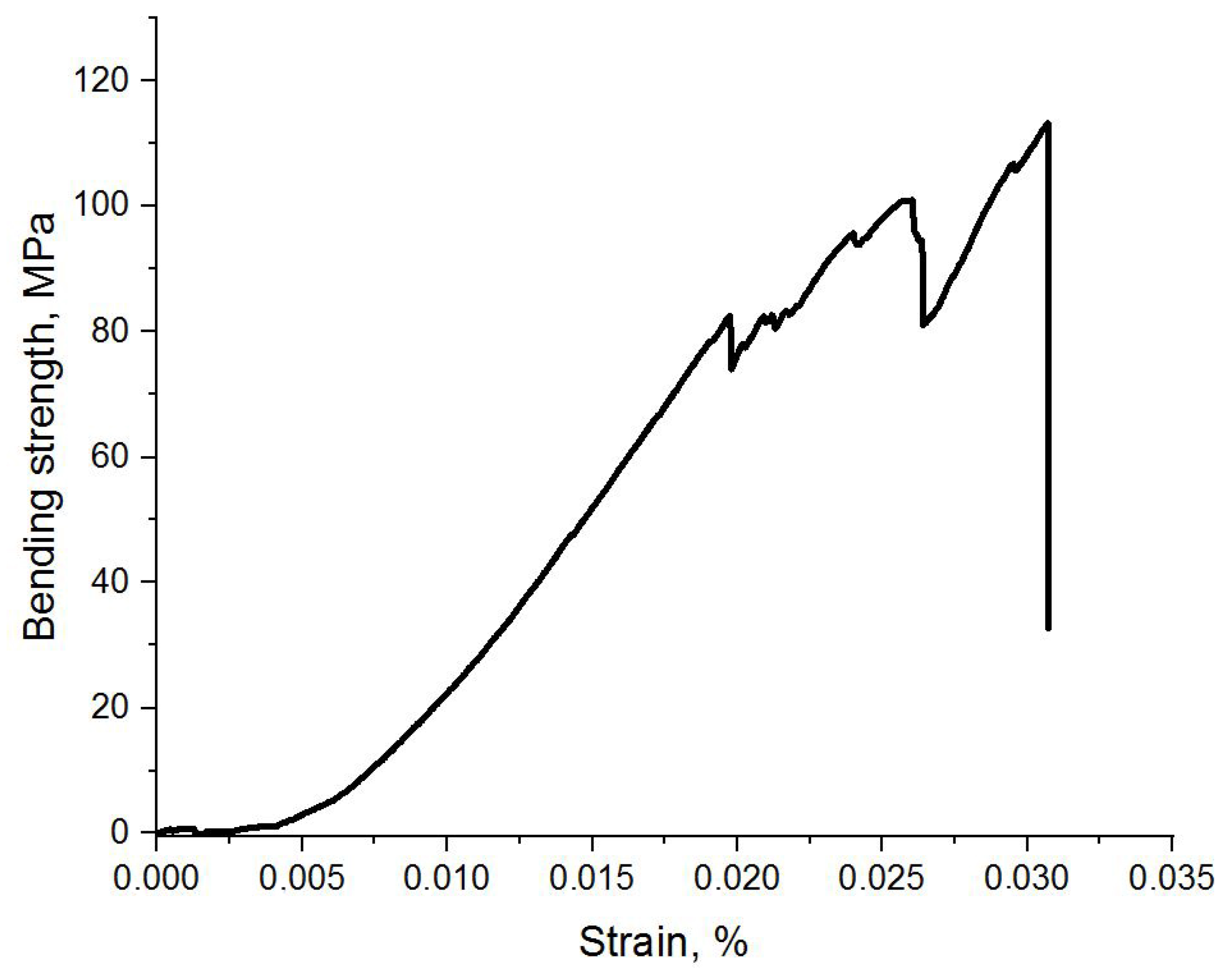 Metals 14 00167 g010