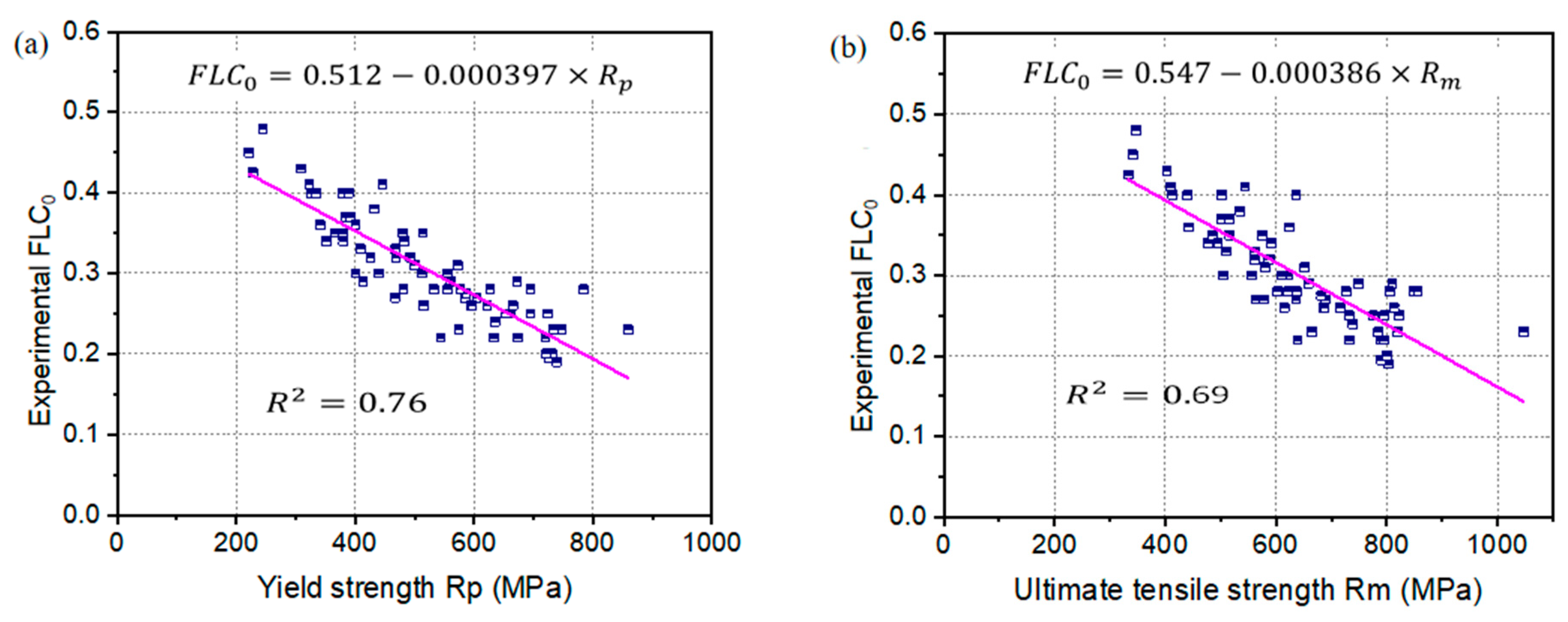 Metals 14 00168 g002a