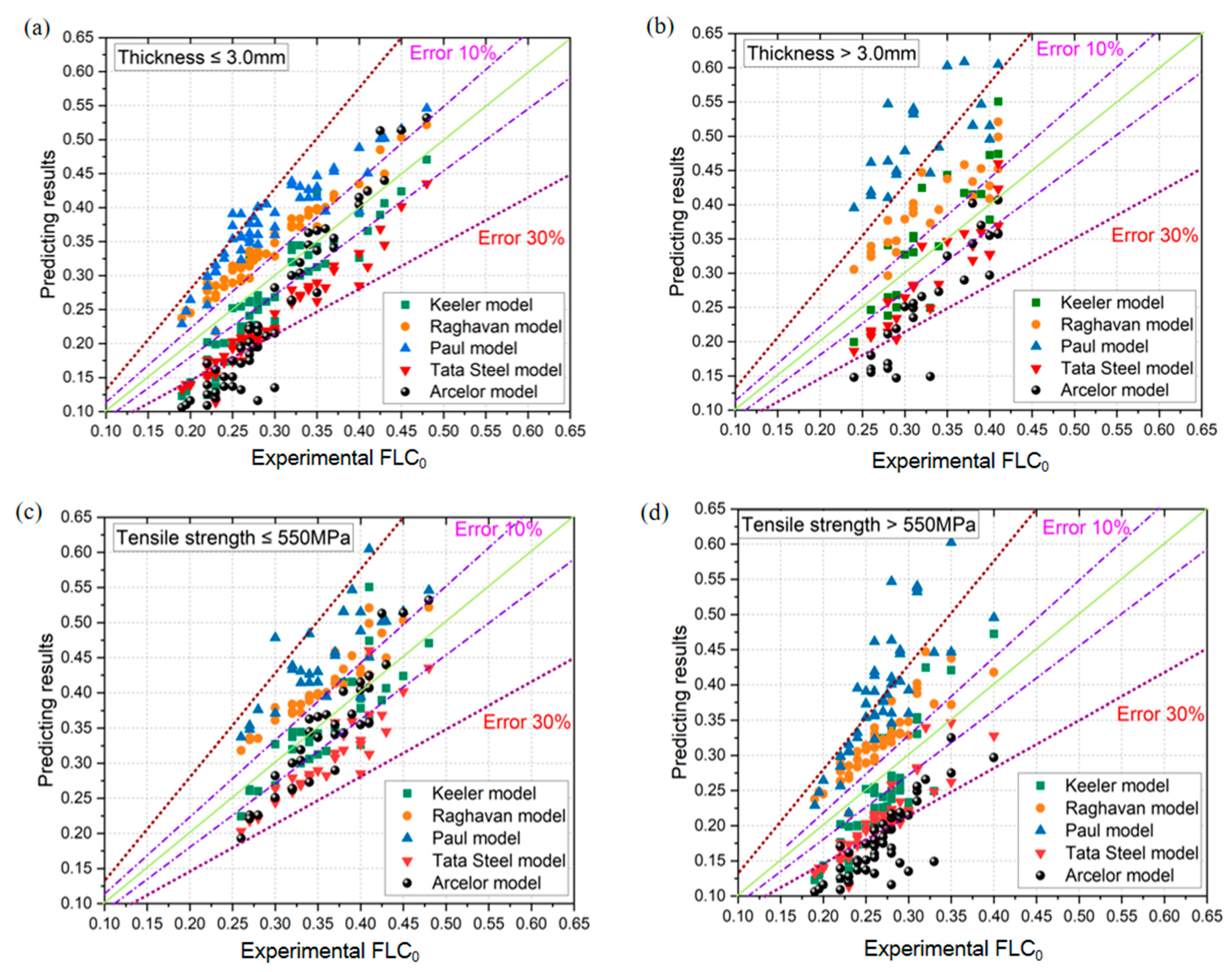 Metals 14 00168 g003