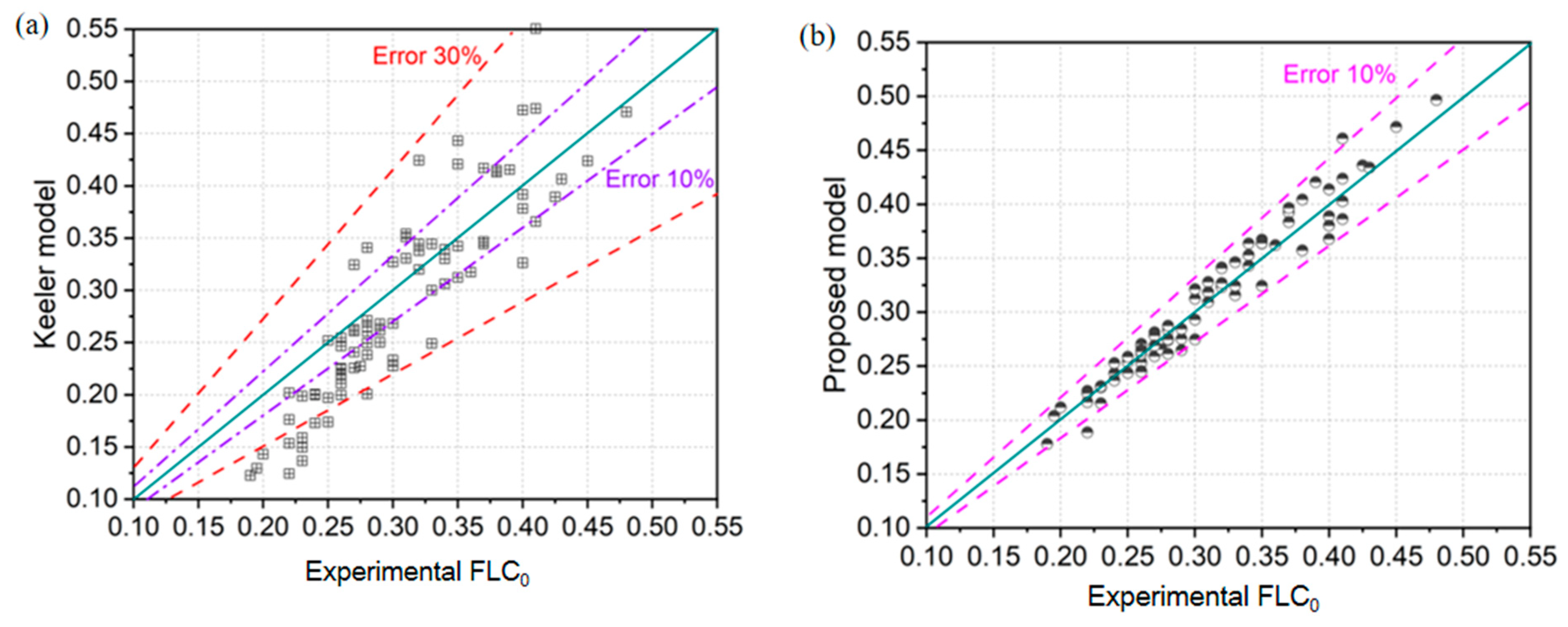 Metals 14 00168 g007
