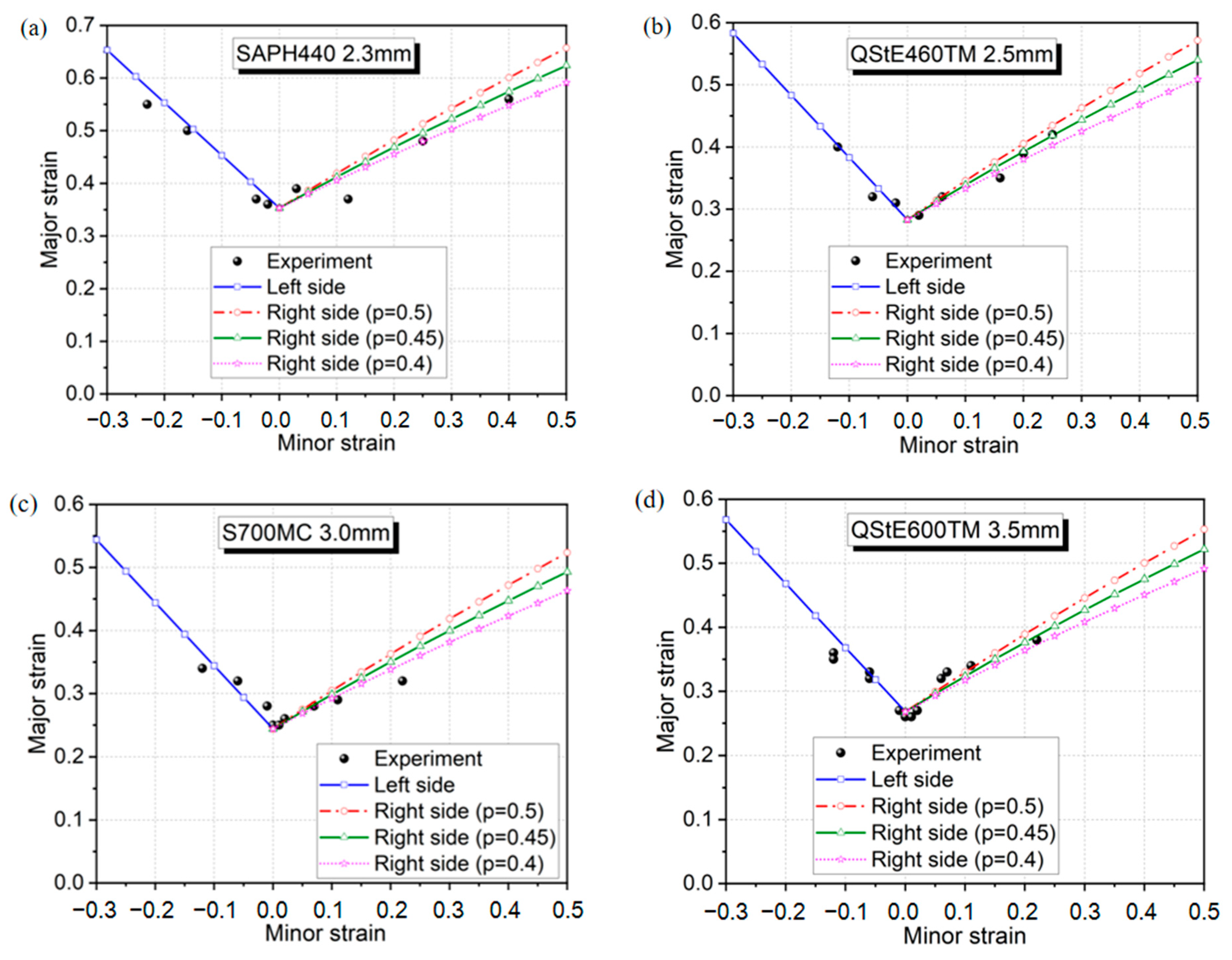 Metals 14 00168 g008
