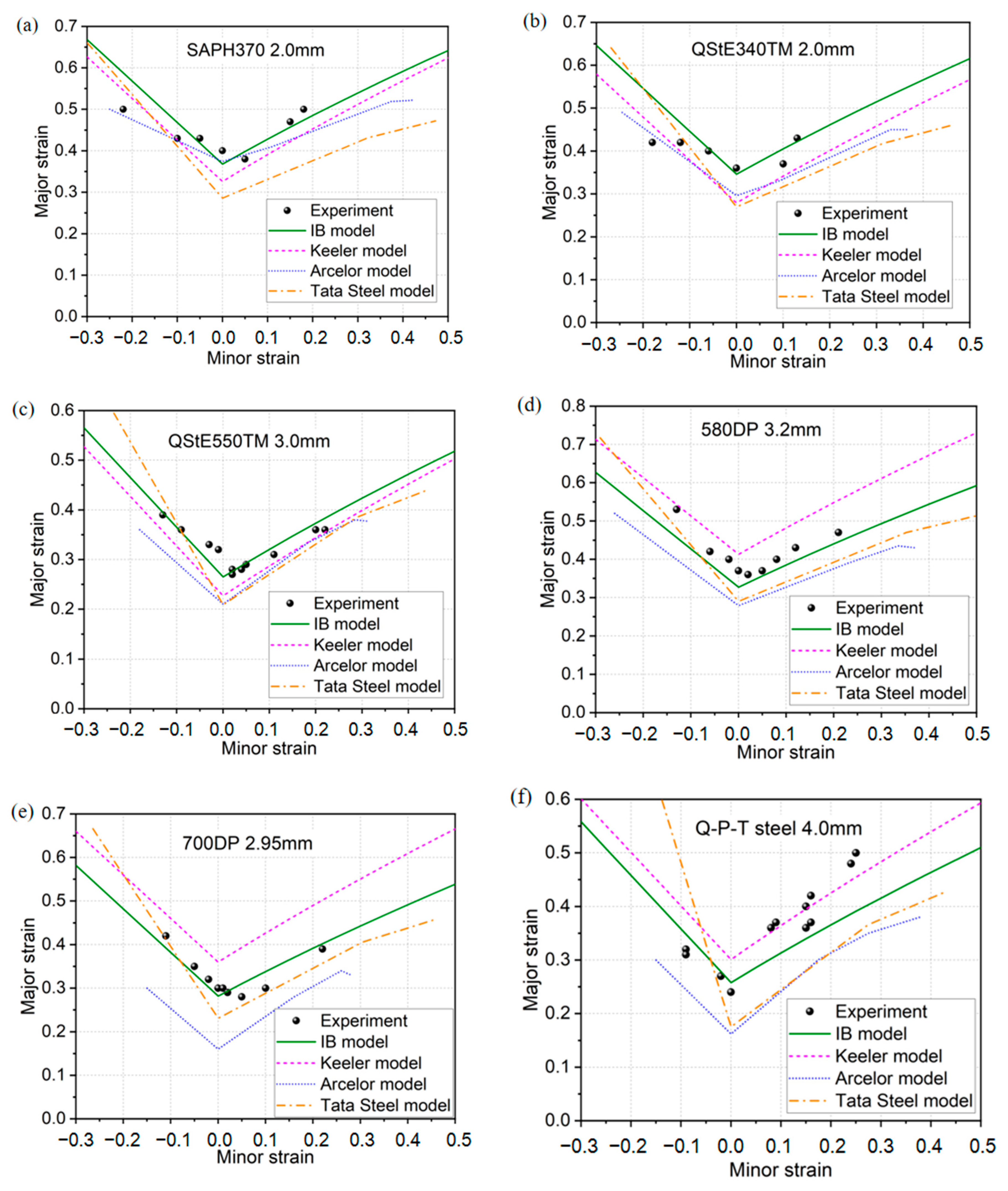 Metals 14 00168 g010