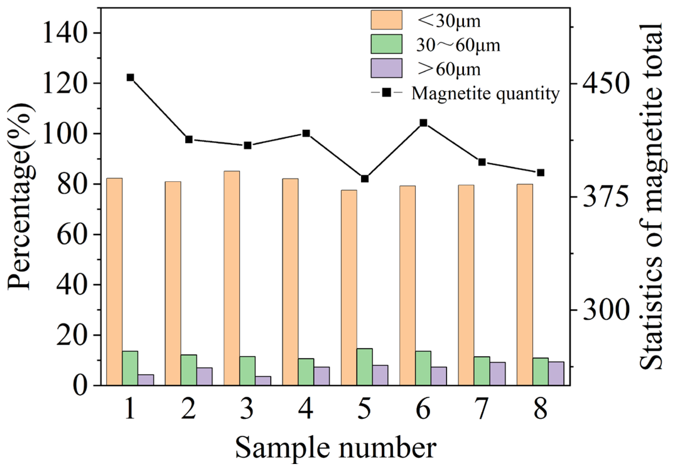 Metals 14 00169 g005