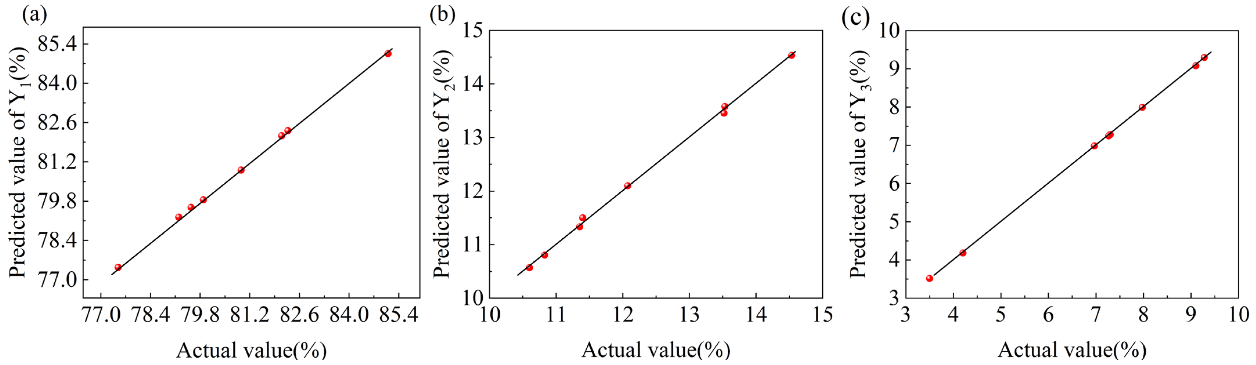 Metals 14 00169 g006
