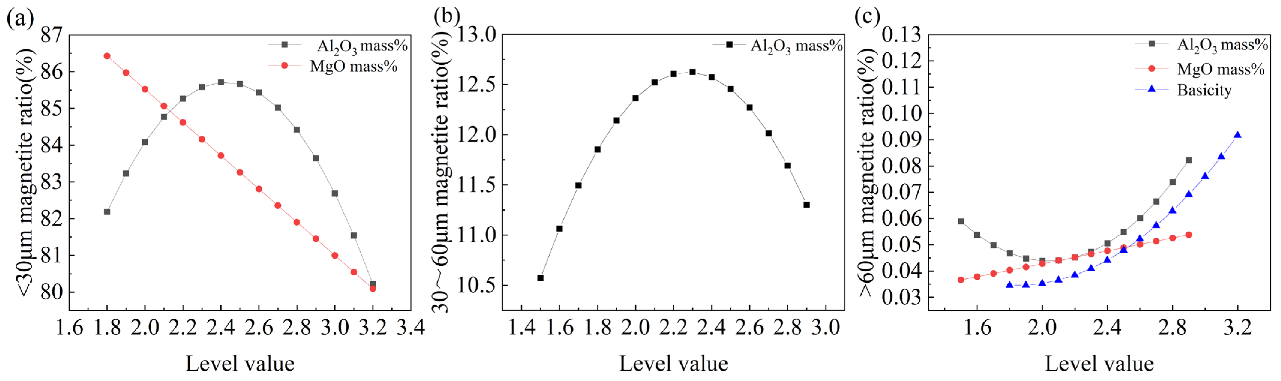 Metals 14 00169 g007
